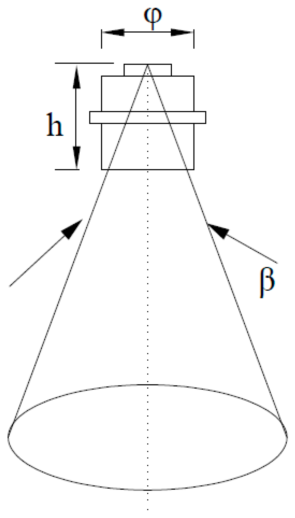 Sensors 18 03129 g006 Sensors 18 03129 g006