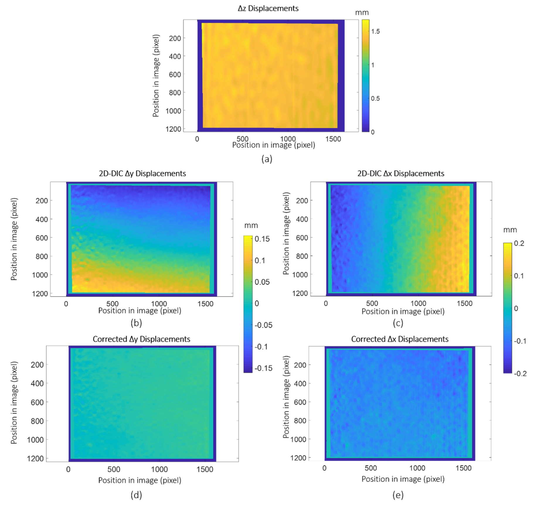 Sensors 18 03130 g009 Sensors 18 03130 g009