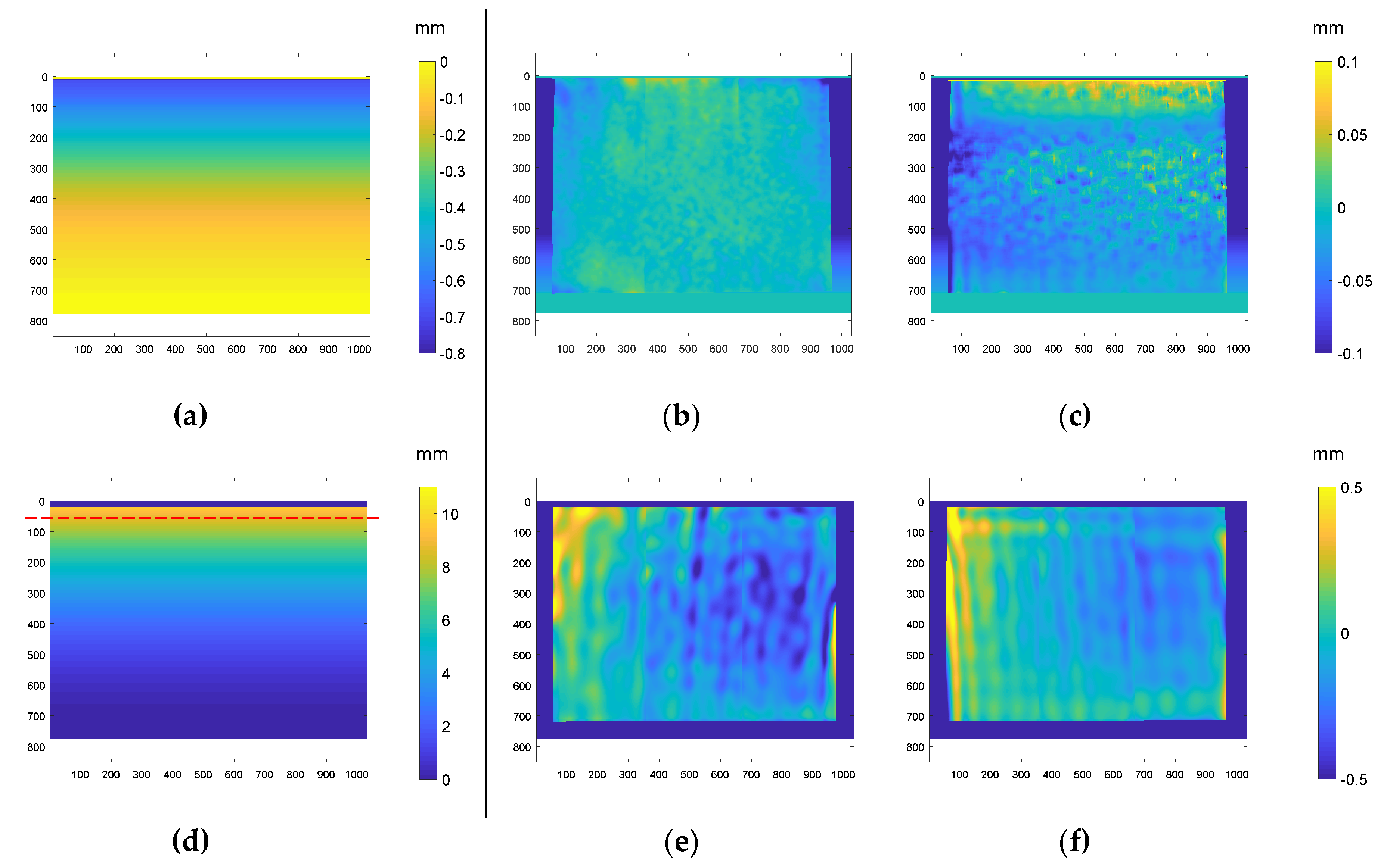 Sensors 18 03130 g013 Sensors 18 03130 g013