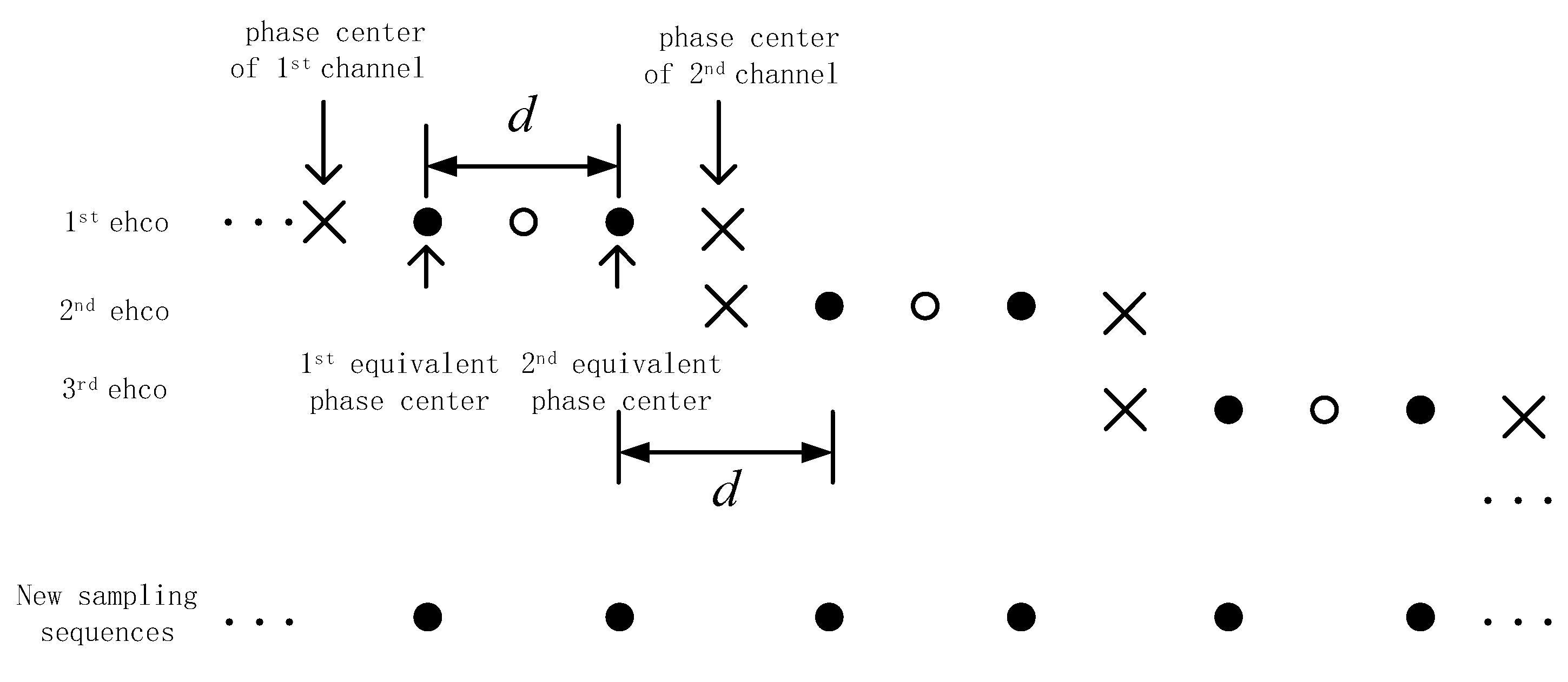 Sensors 18 03131 g001