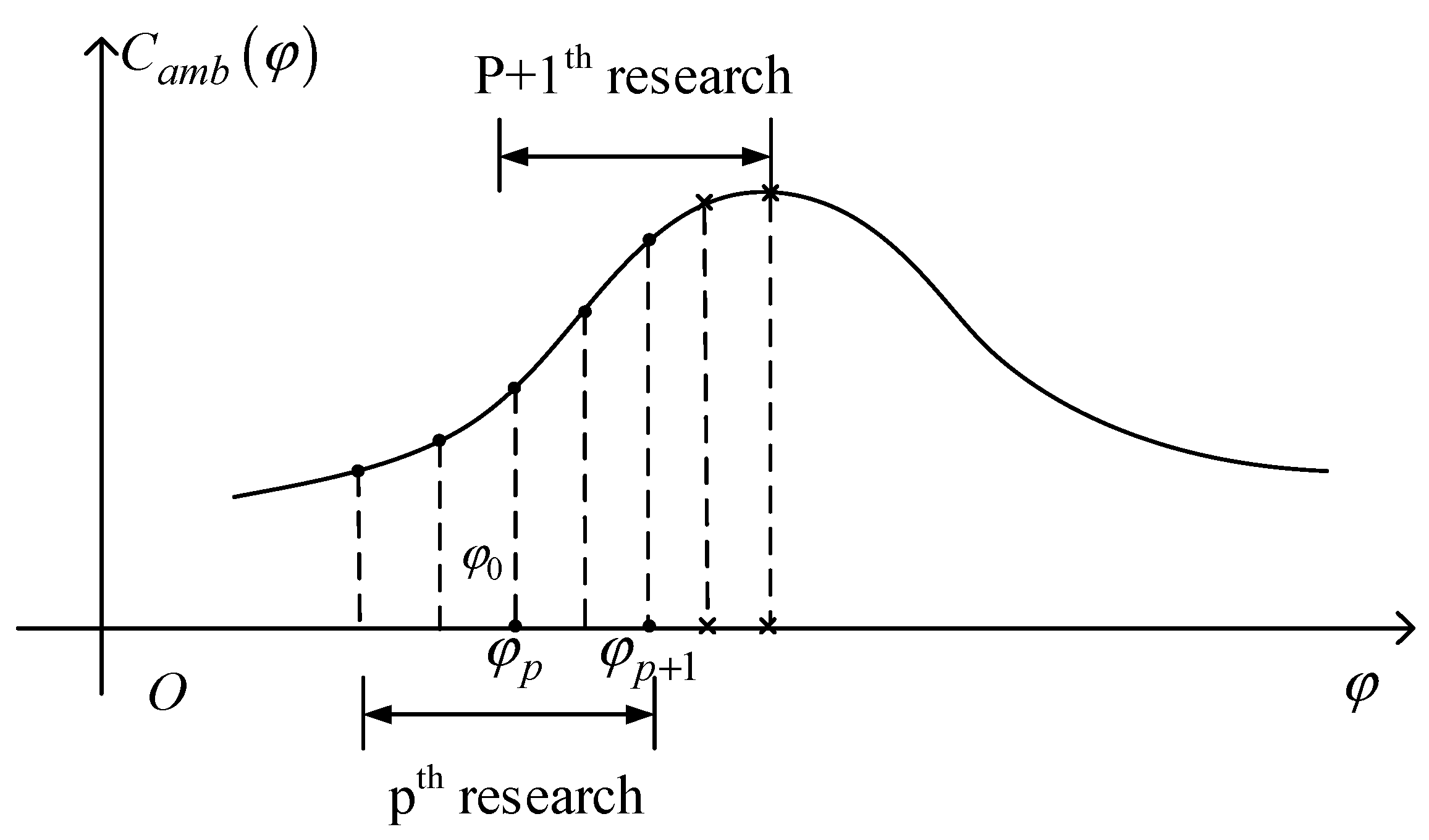 Sensors 18 03131 g003