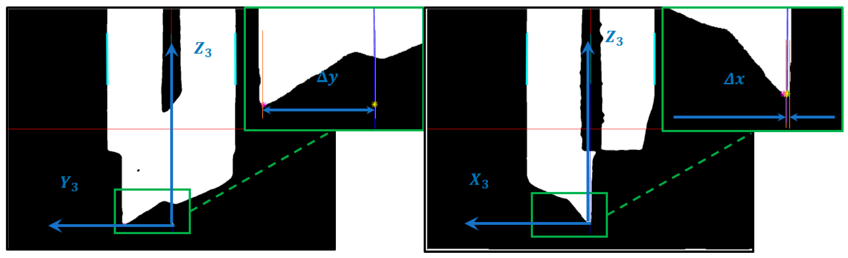 Sensors 18 03132 g012