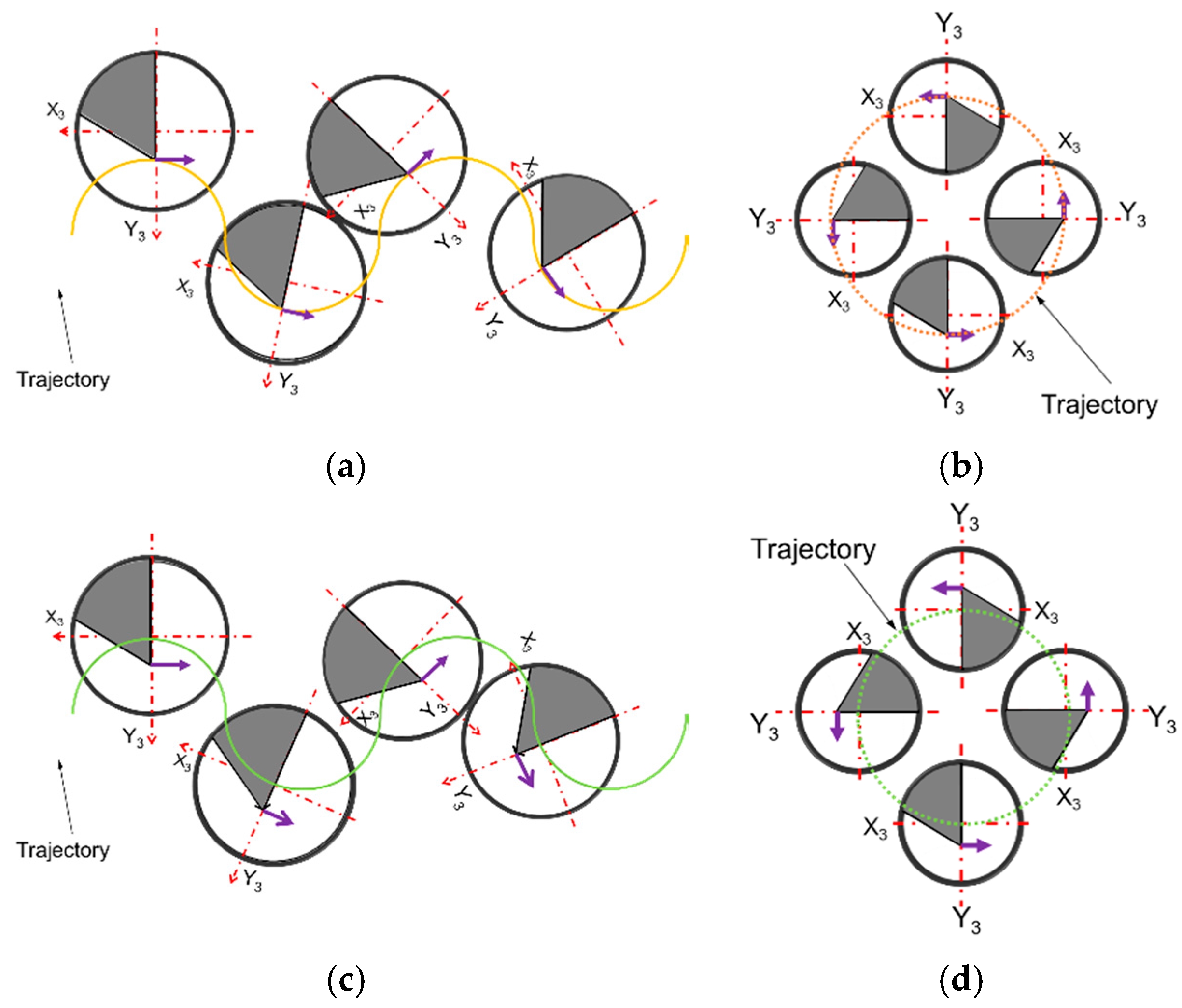 Sensors 18 03132 g017