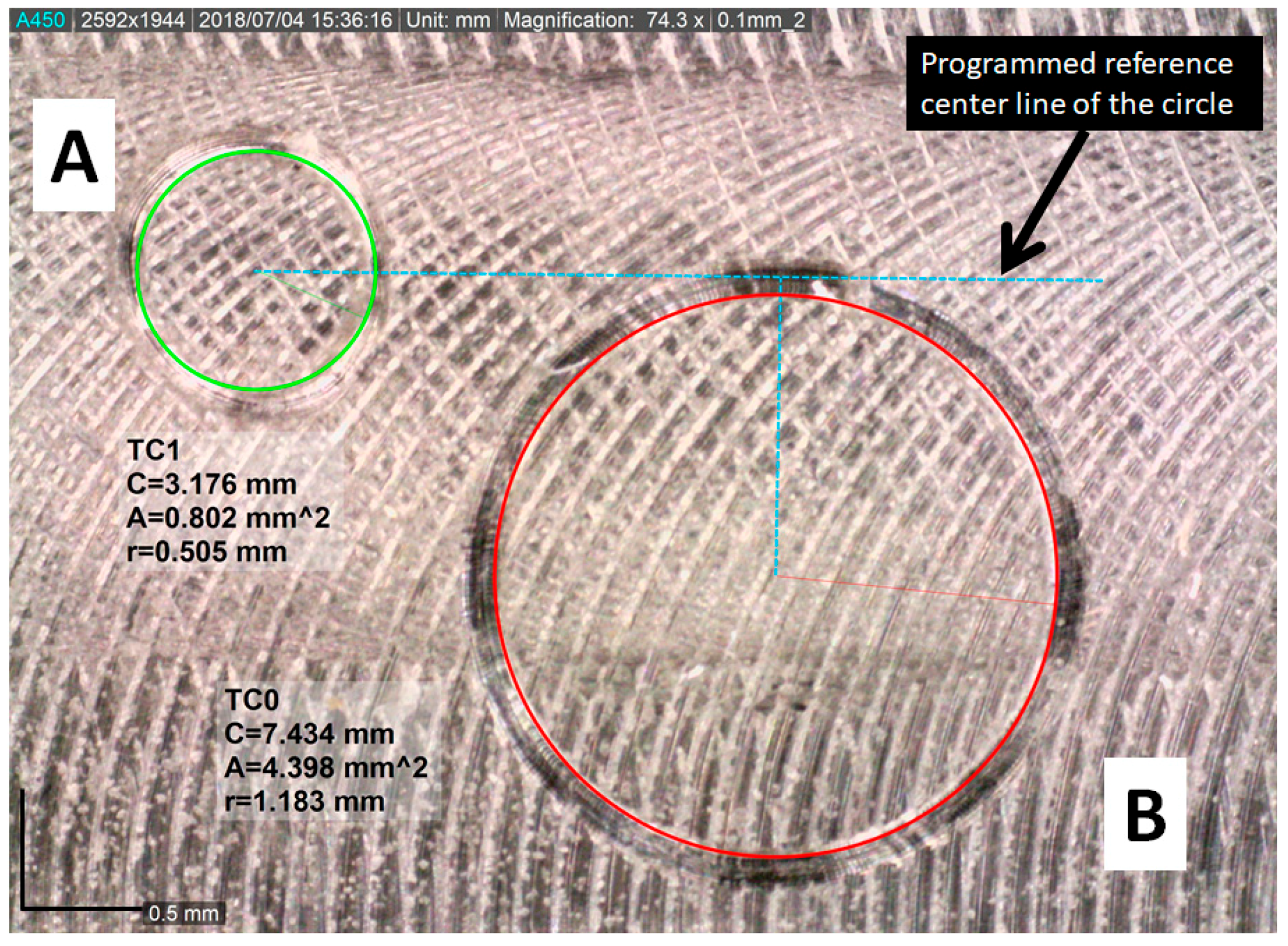 Sensors 18 03132 g019
