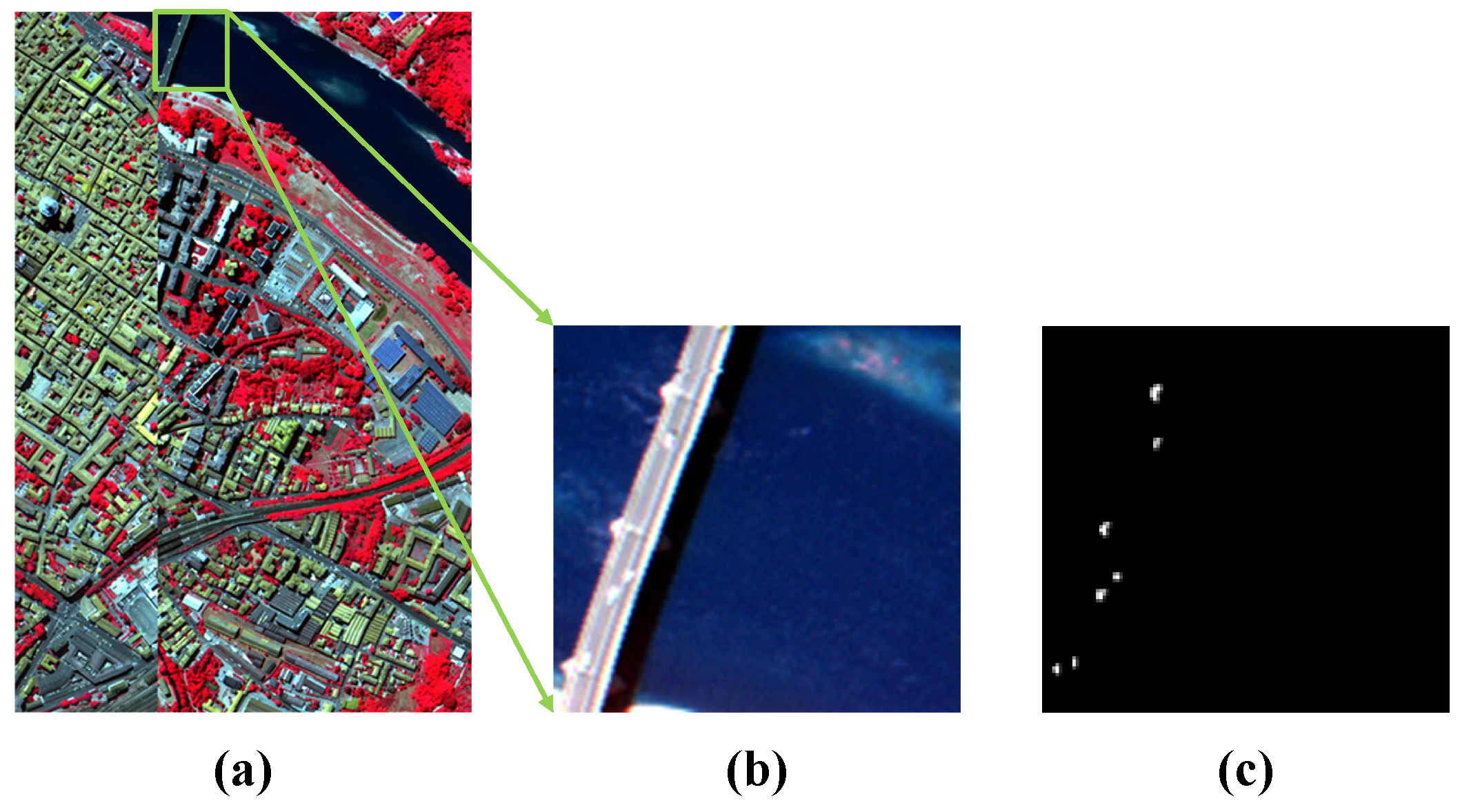 Sensors 18 03137 g007