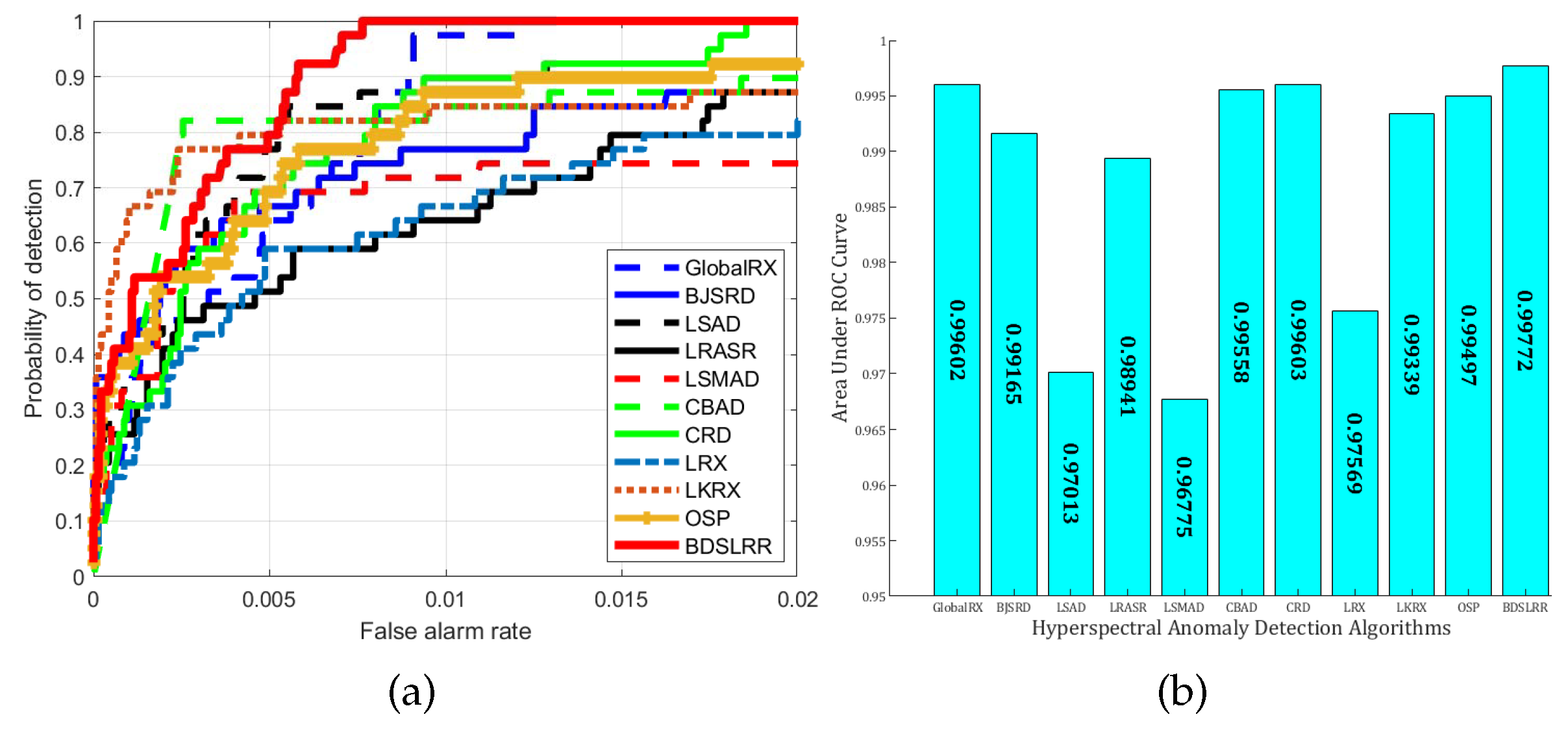 Sensors 18 03137 g020