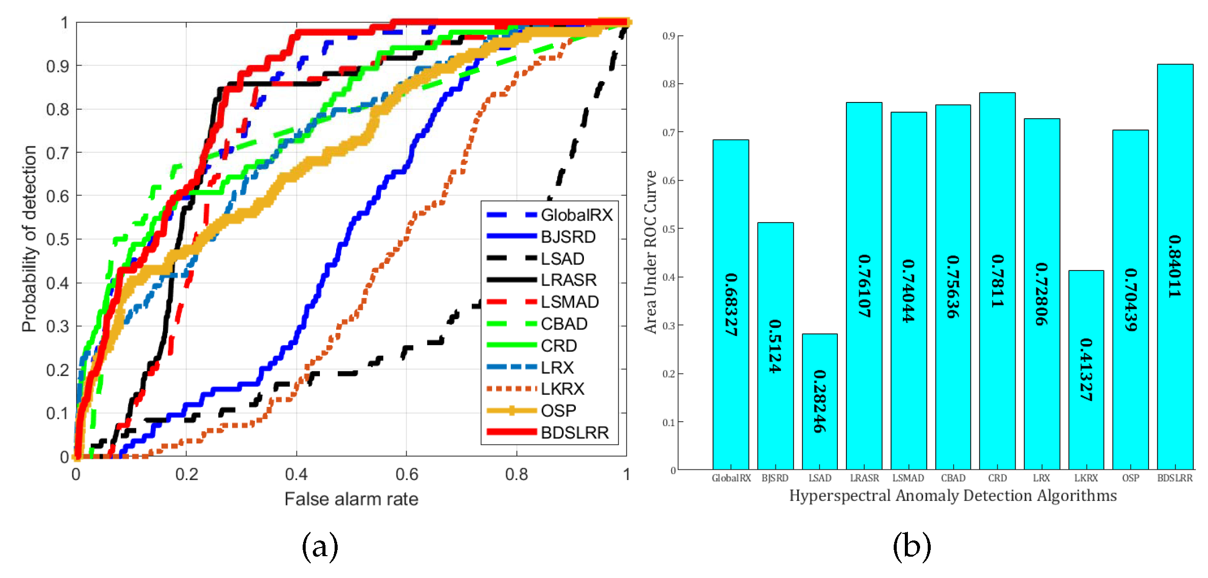 Sensors 18 03137 g023