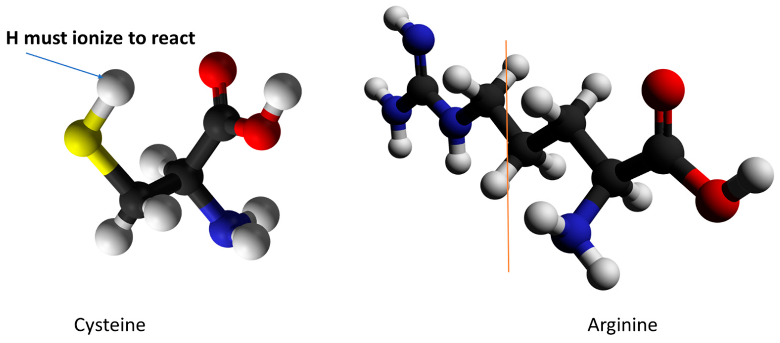 Sensors 18 03143 g002