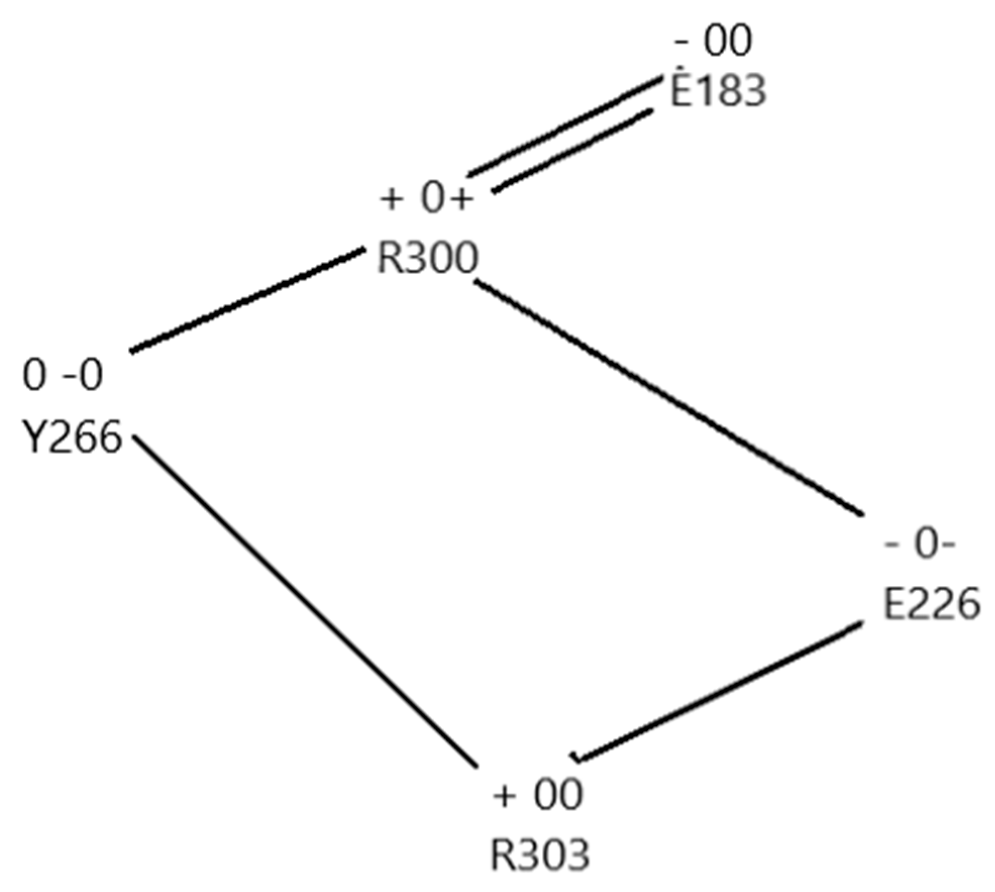 Sensors 18 03143 g006