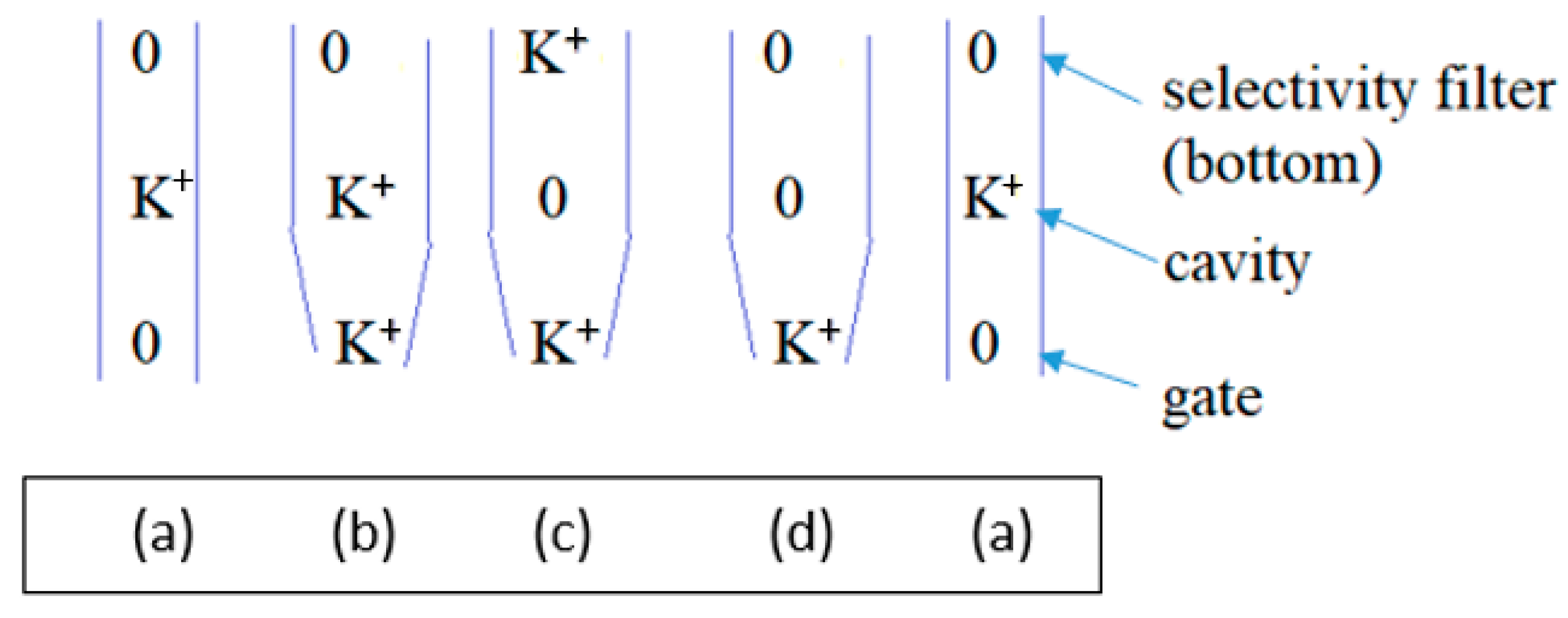 Sensors 18 03143 g008