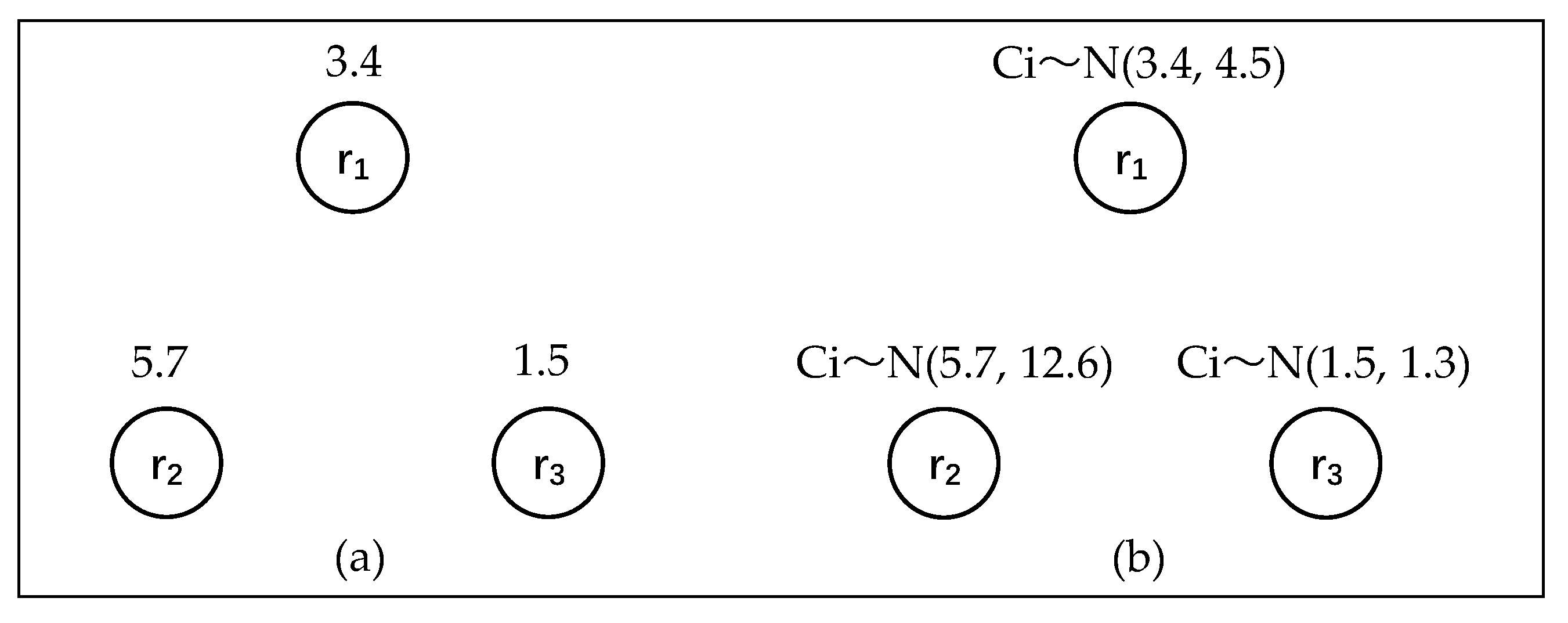 Sensors 18 03146 g009