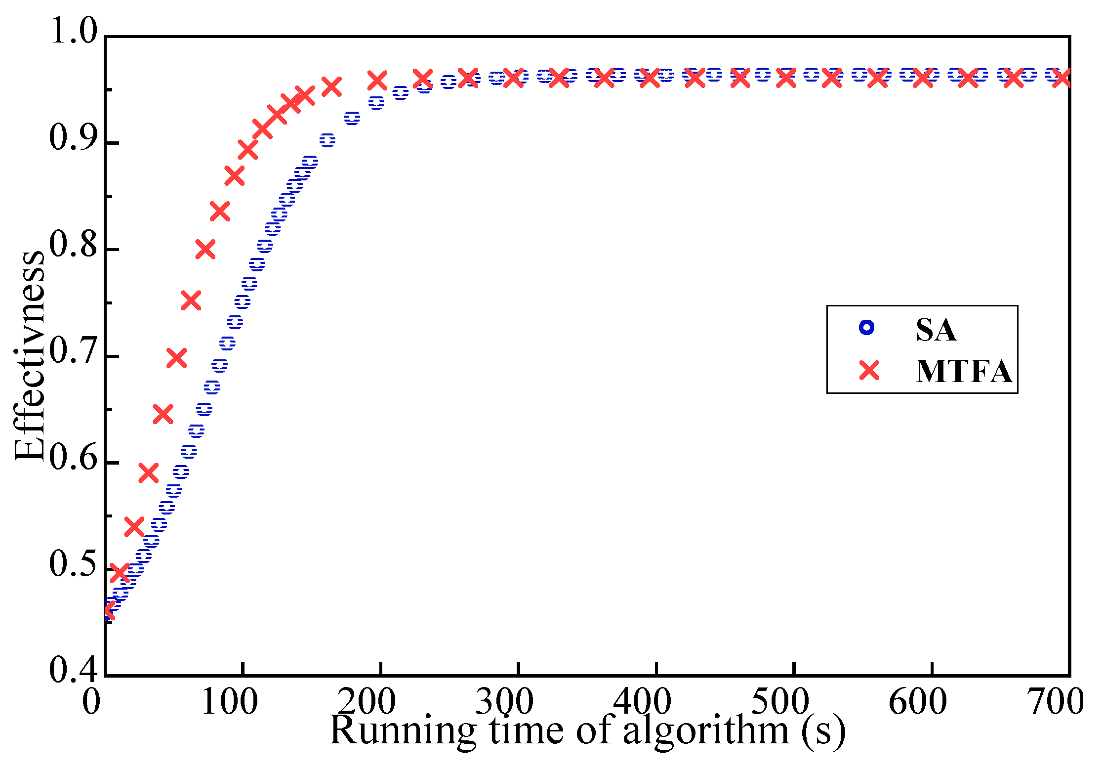 Sensors 18 03146 g014