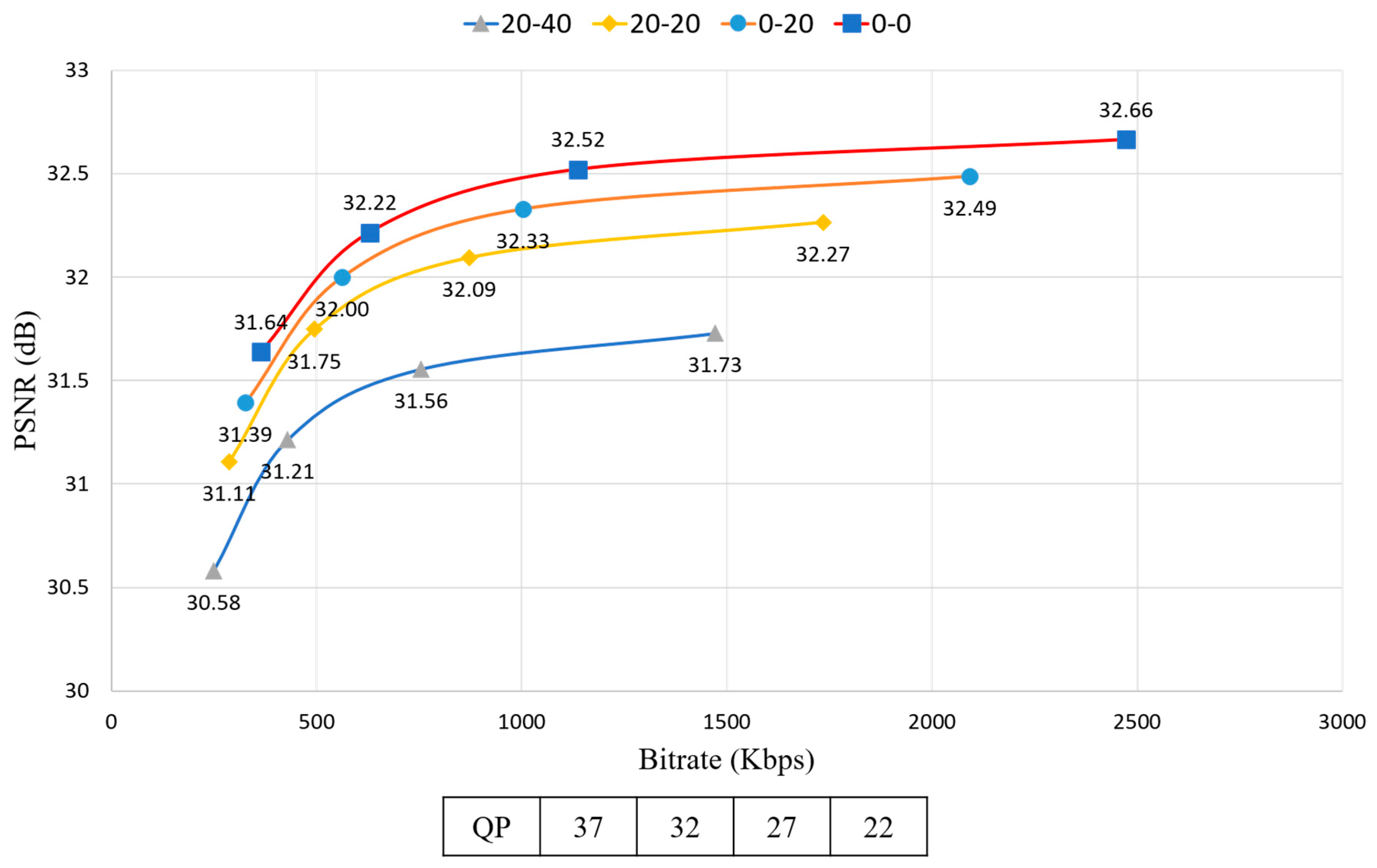 Sensors 18 03148 g013 550
