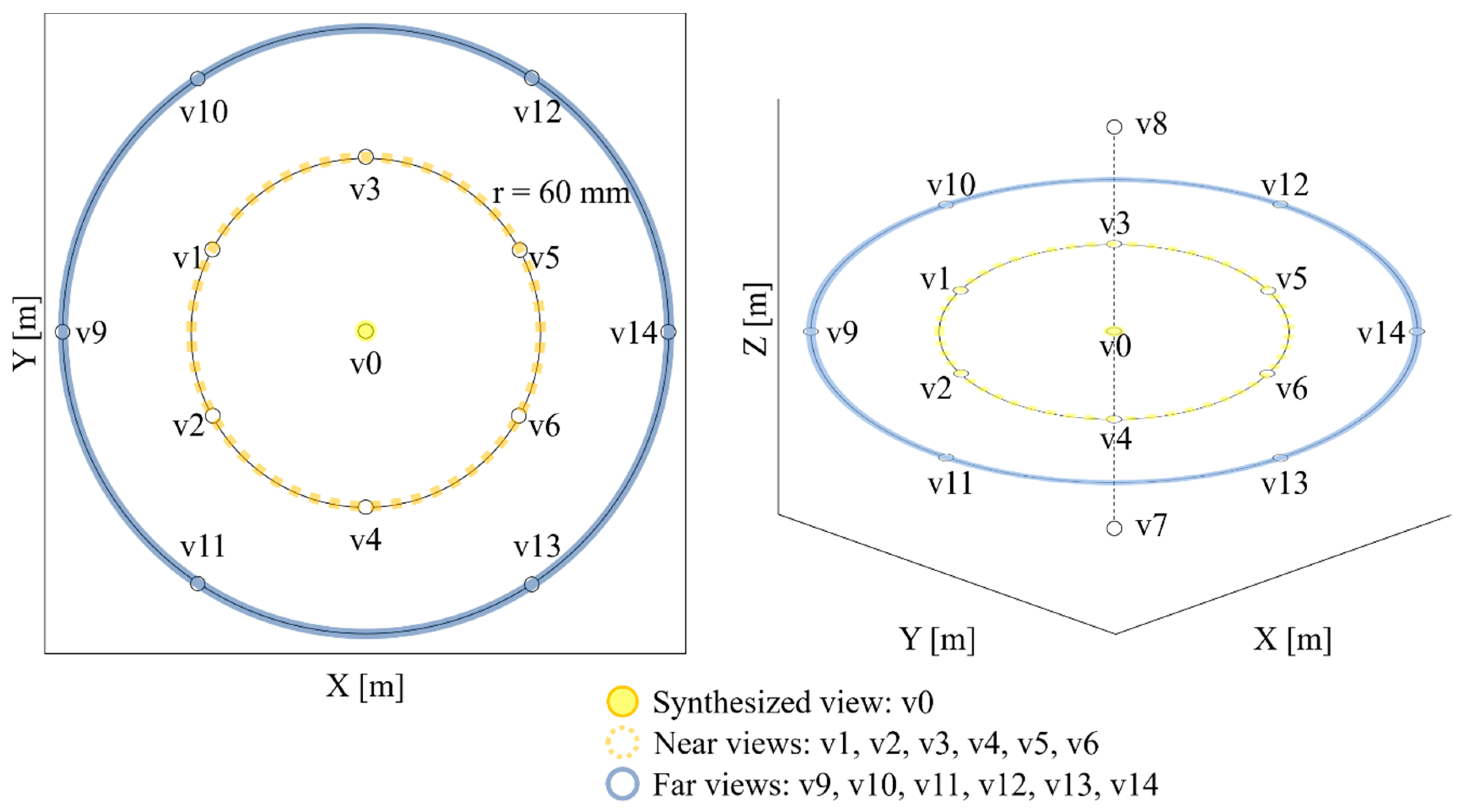Sensors 18 03148 g016 550