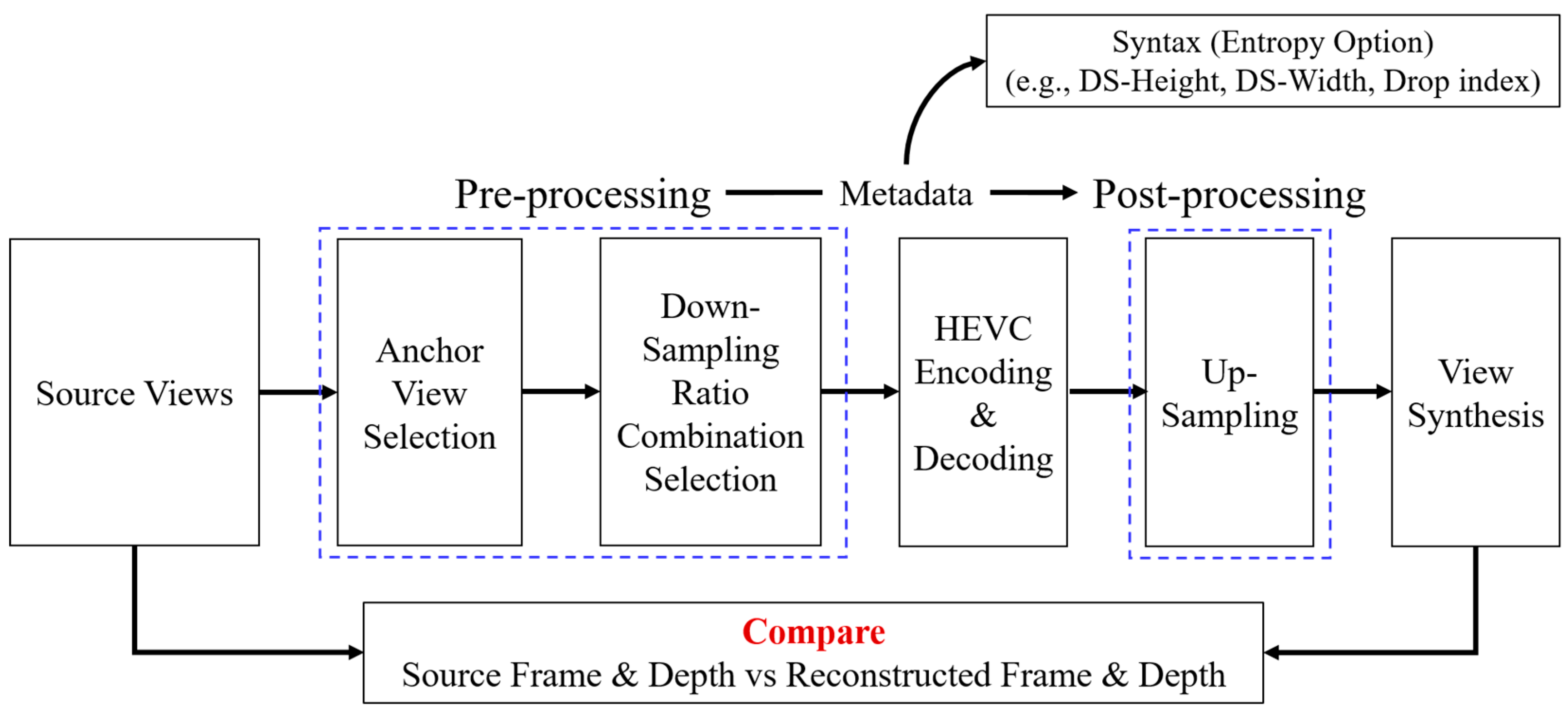 Sensors 18 03148 g017 550