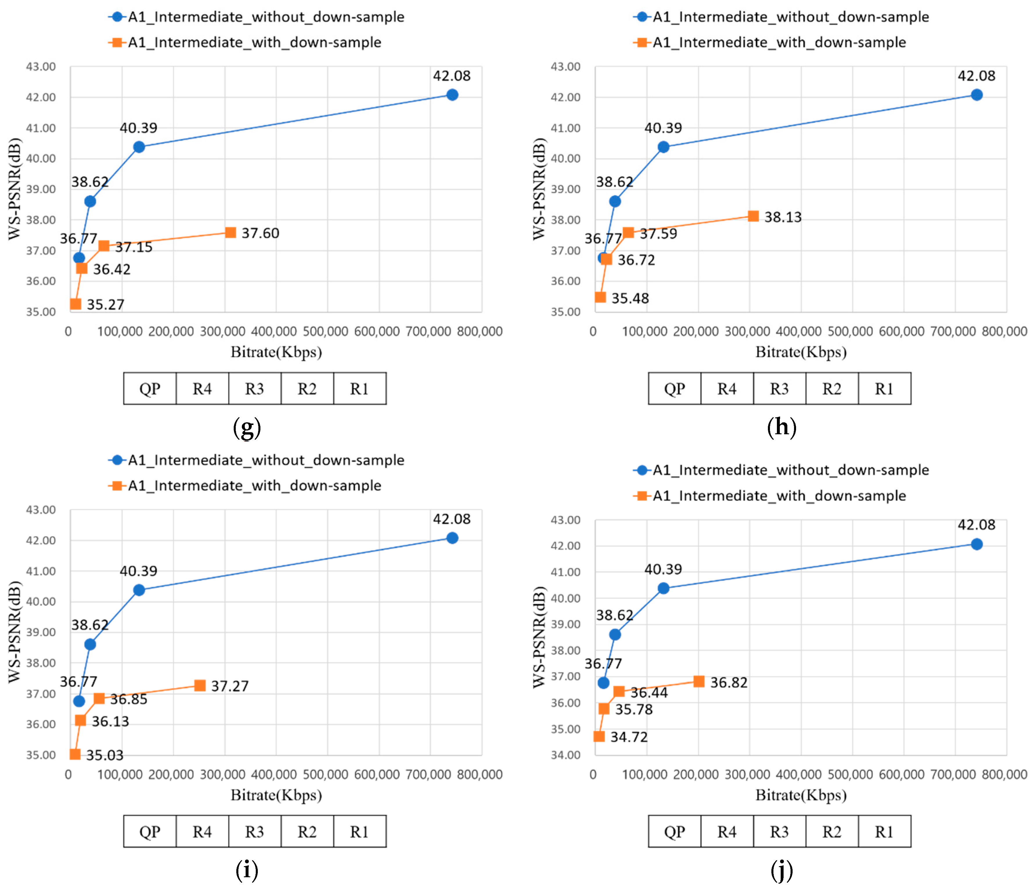 Sensors 18 03148 g020b 550
