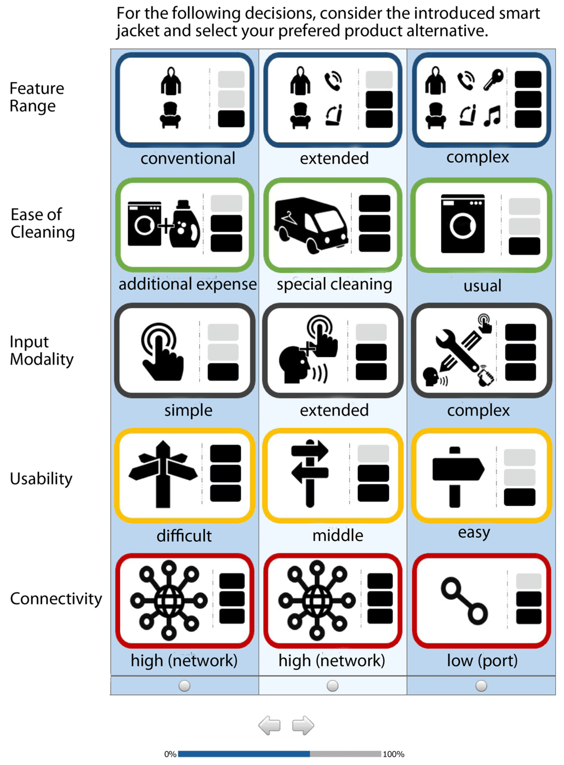 Sensors 18 03152 g0a1