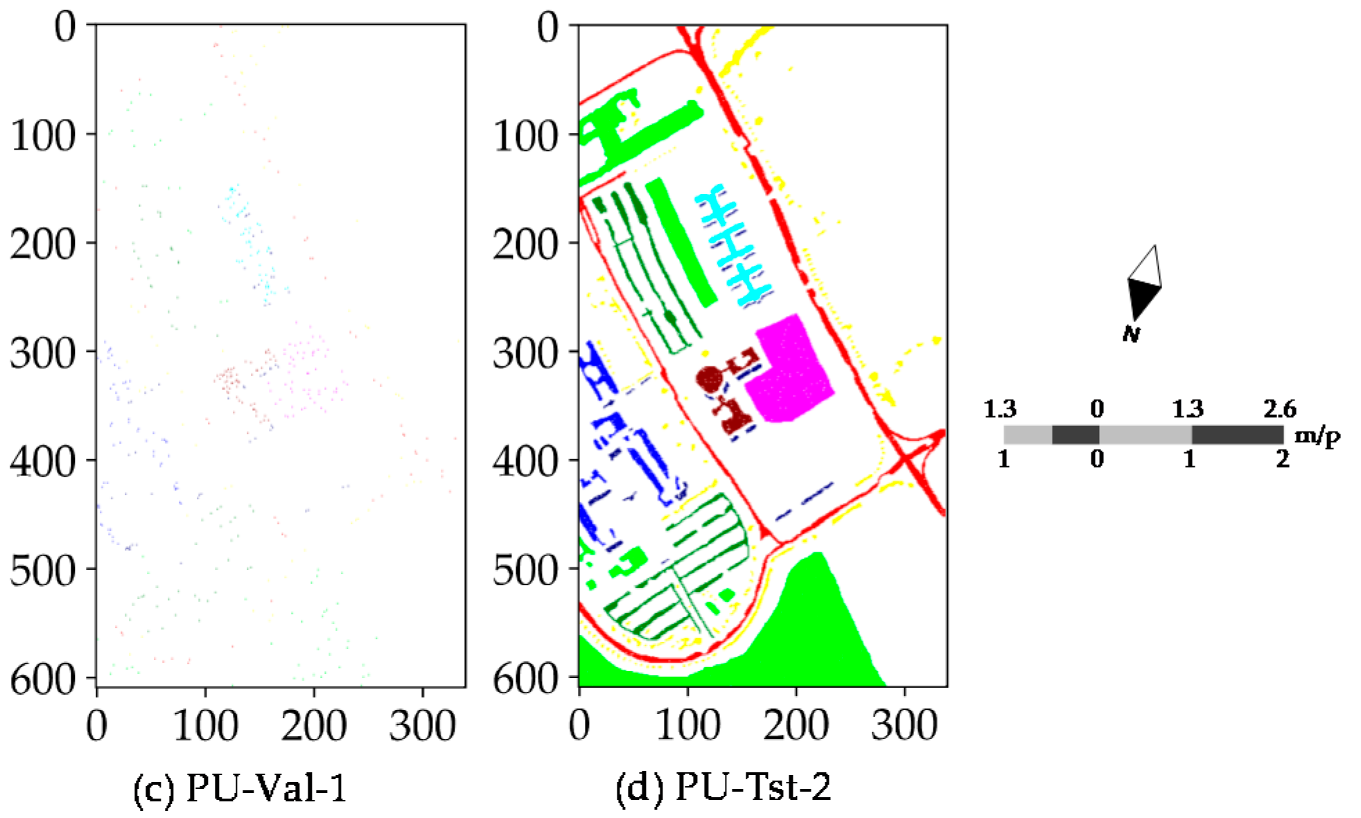 Sensors 18 03153 g005b