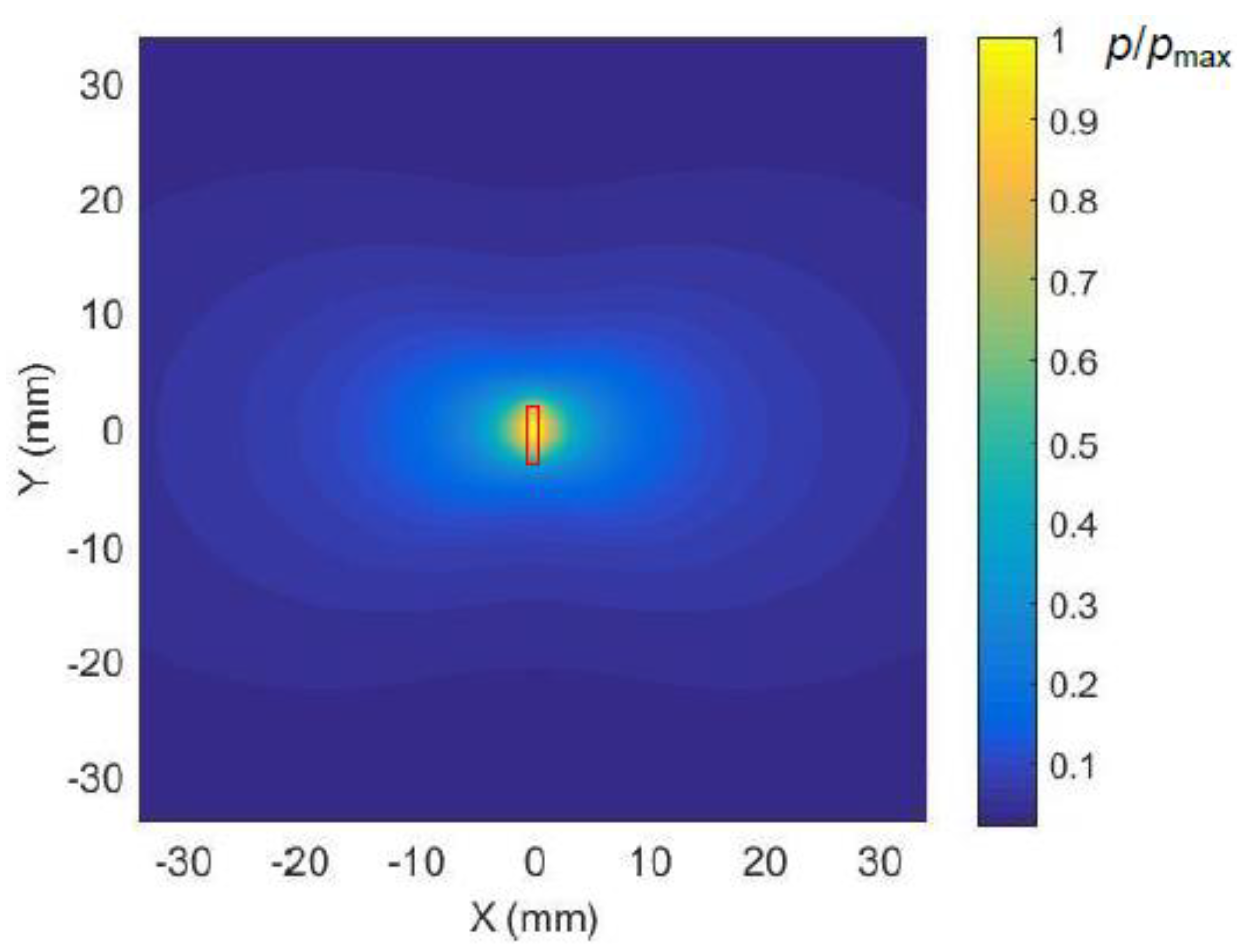 Sensors 18 03156 g008