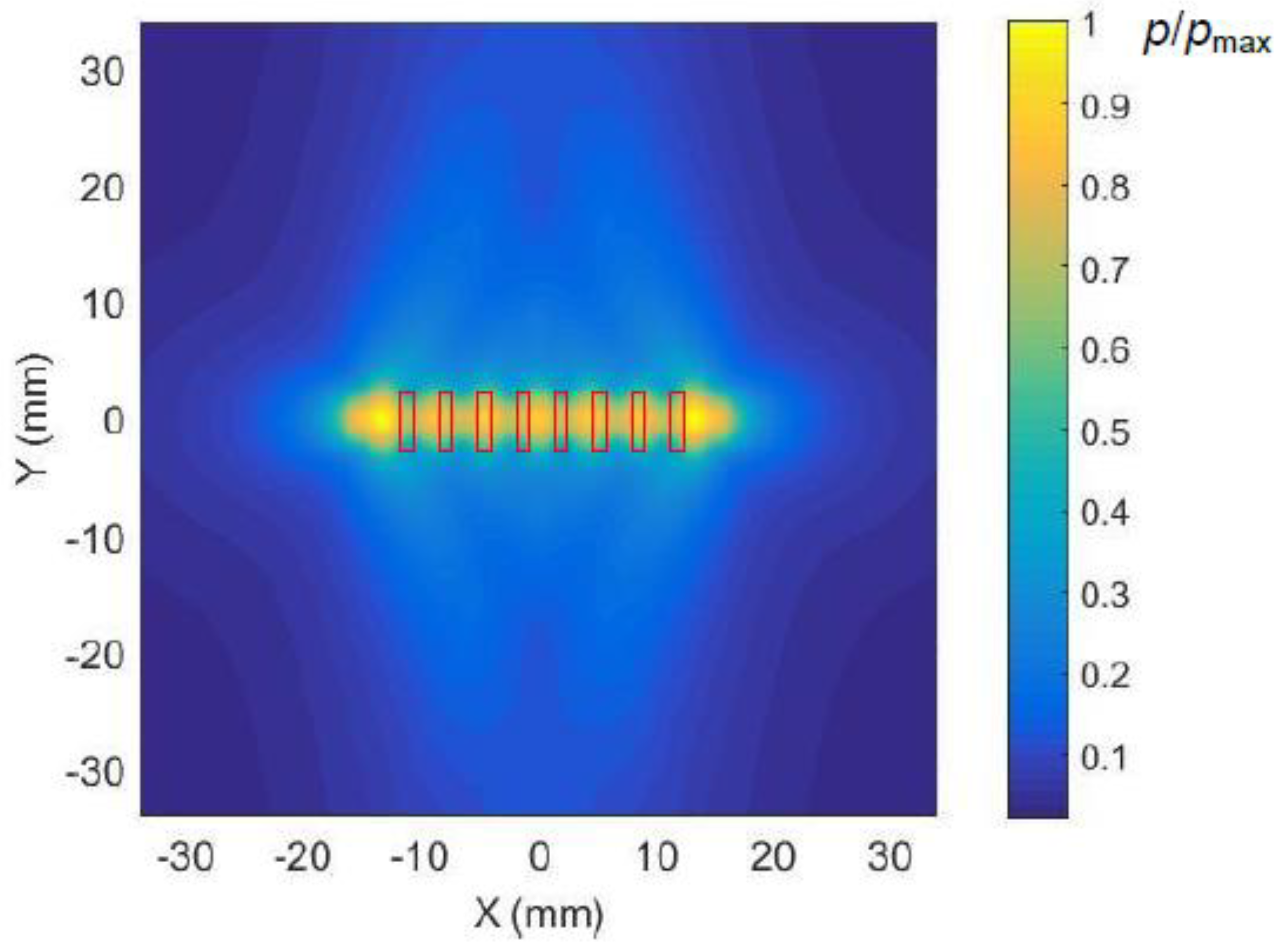 Sensors 18 03156 g009