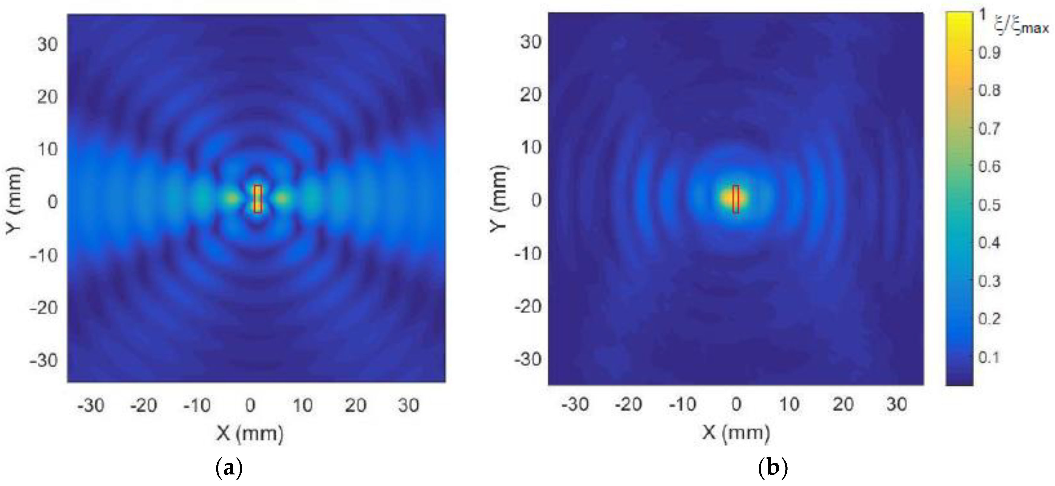 Sensors 18 03156 g013