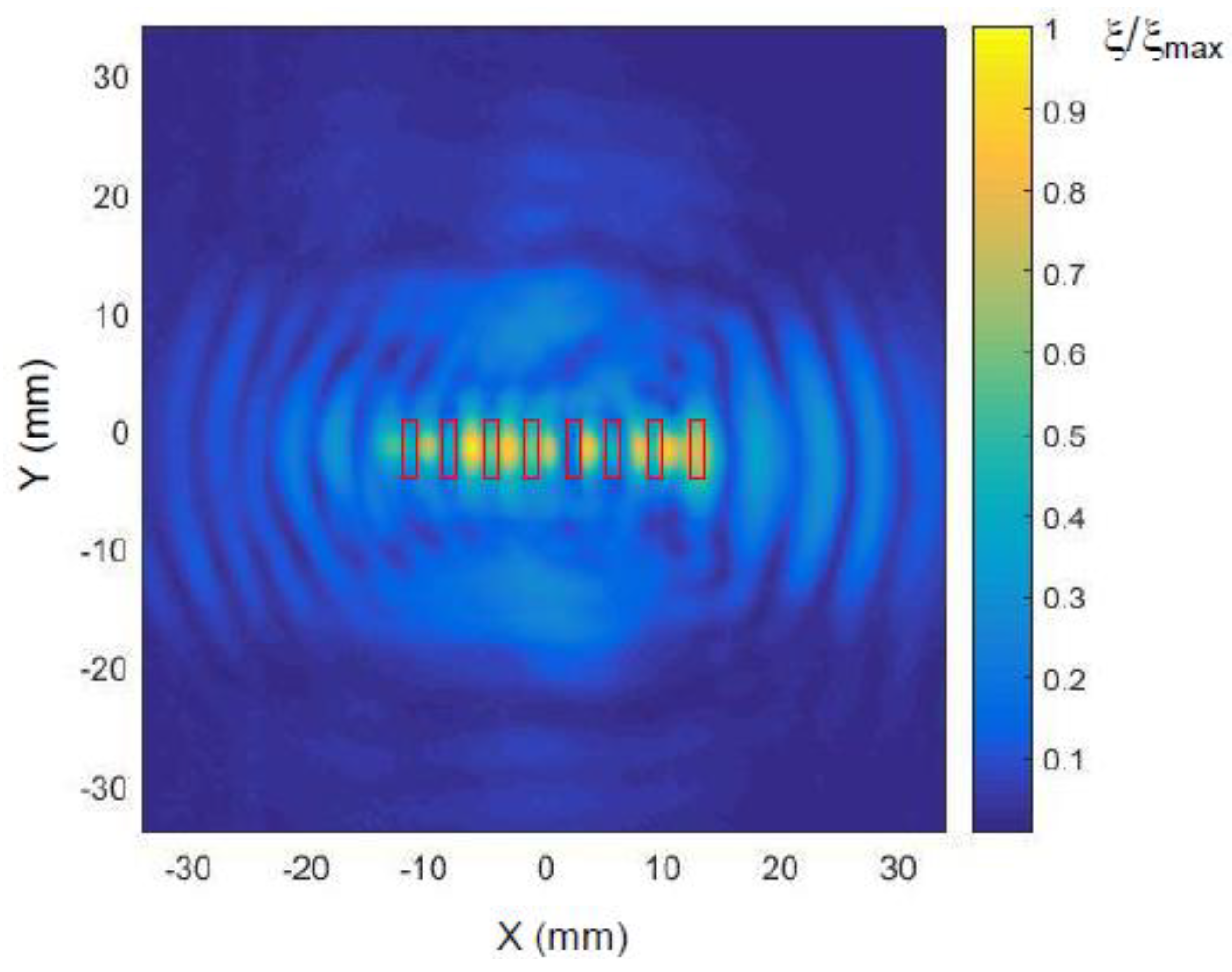 Sensors 18 03156 g017
