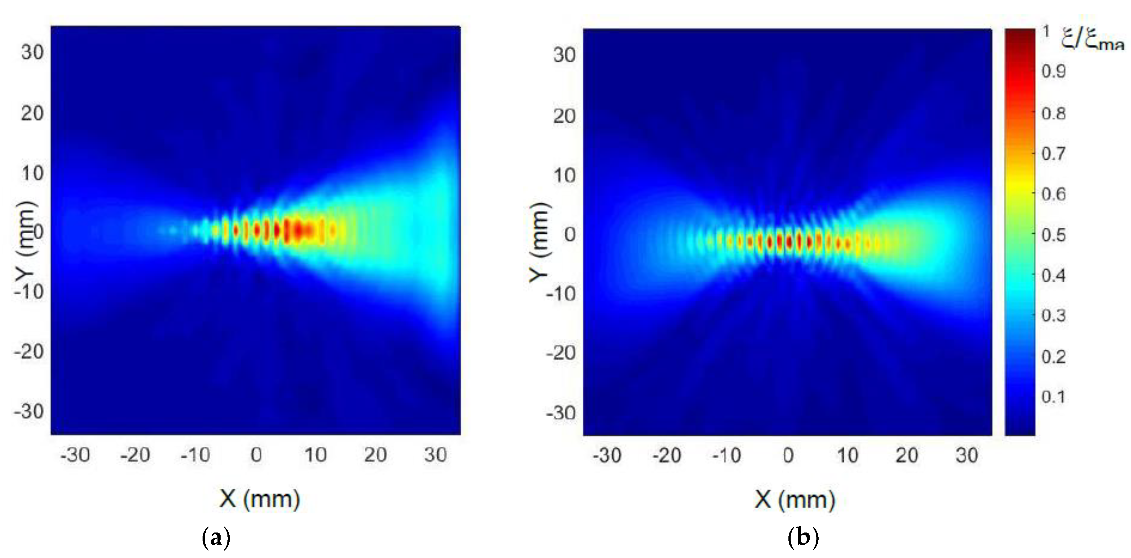 Sensors 18 03156 g020