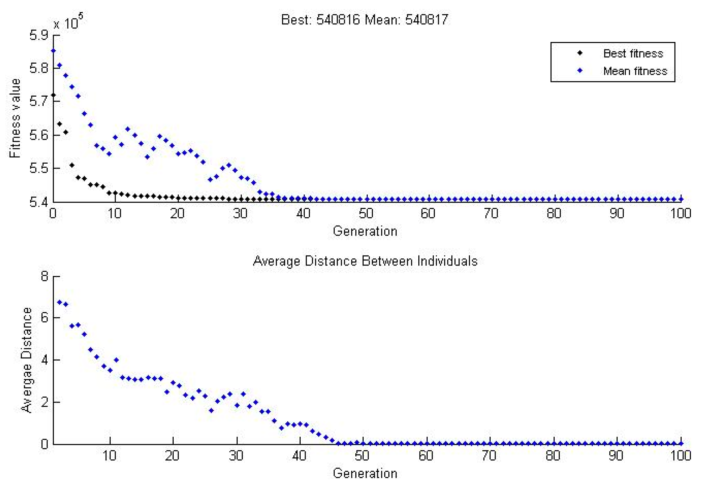Sensors 18 03159 g005