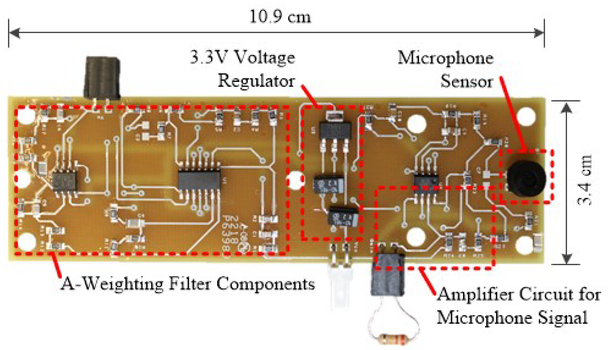 Sensors 18 03161 g002