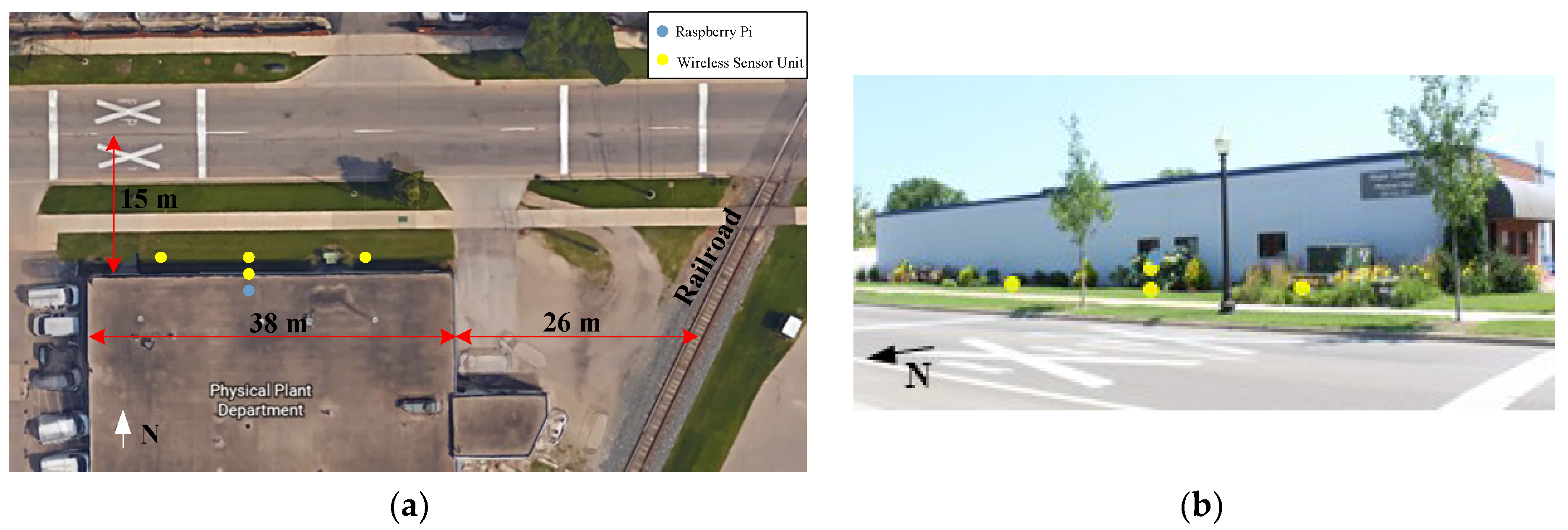 Sensors 18 03161 g010