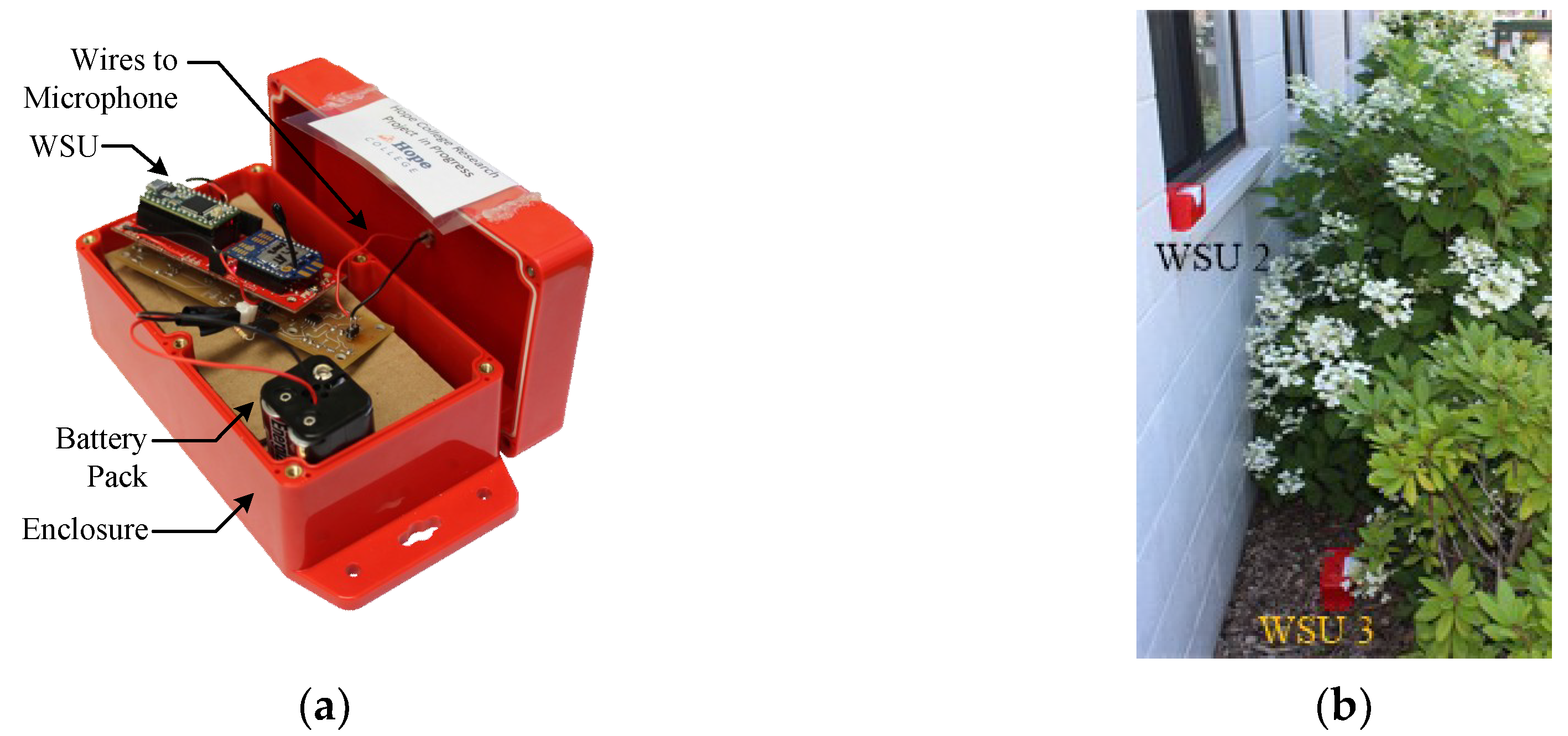 Sensors 18 03161 g011