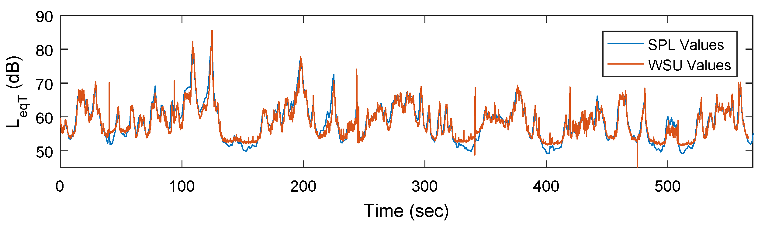Sensors 18 03161 g012