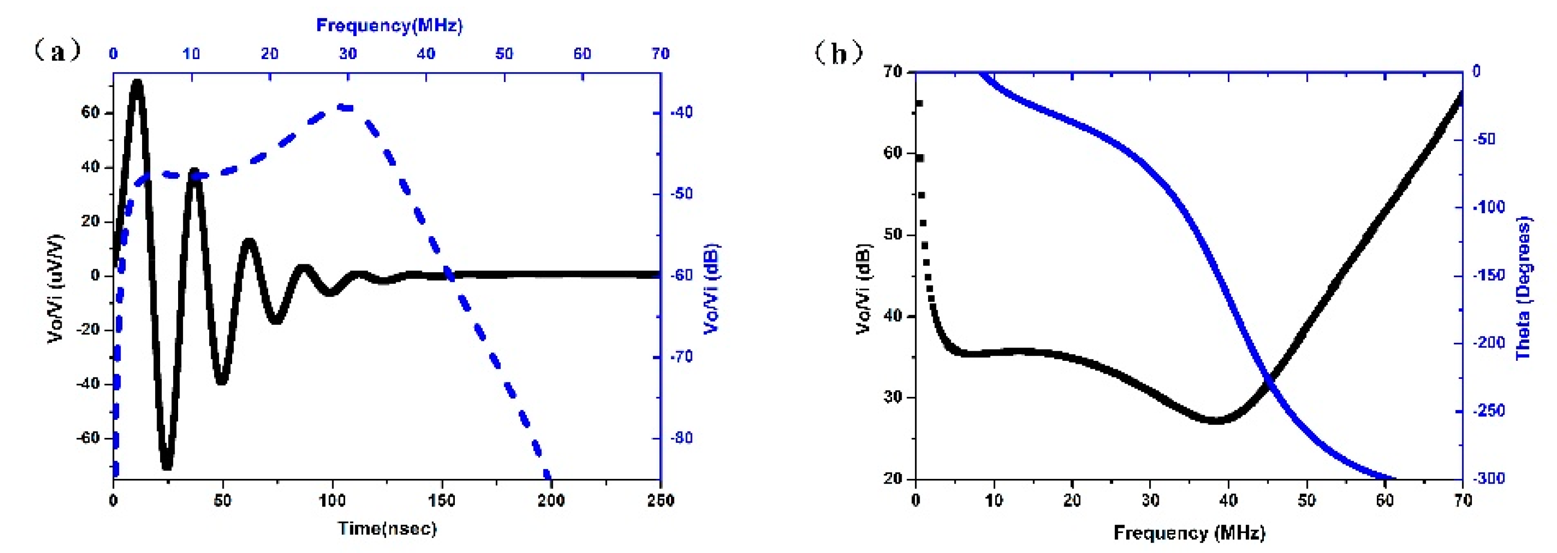 Sensors 18 03166 g001
