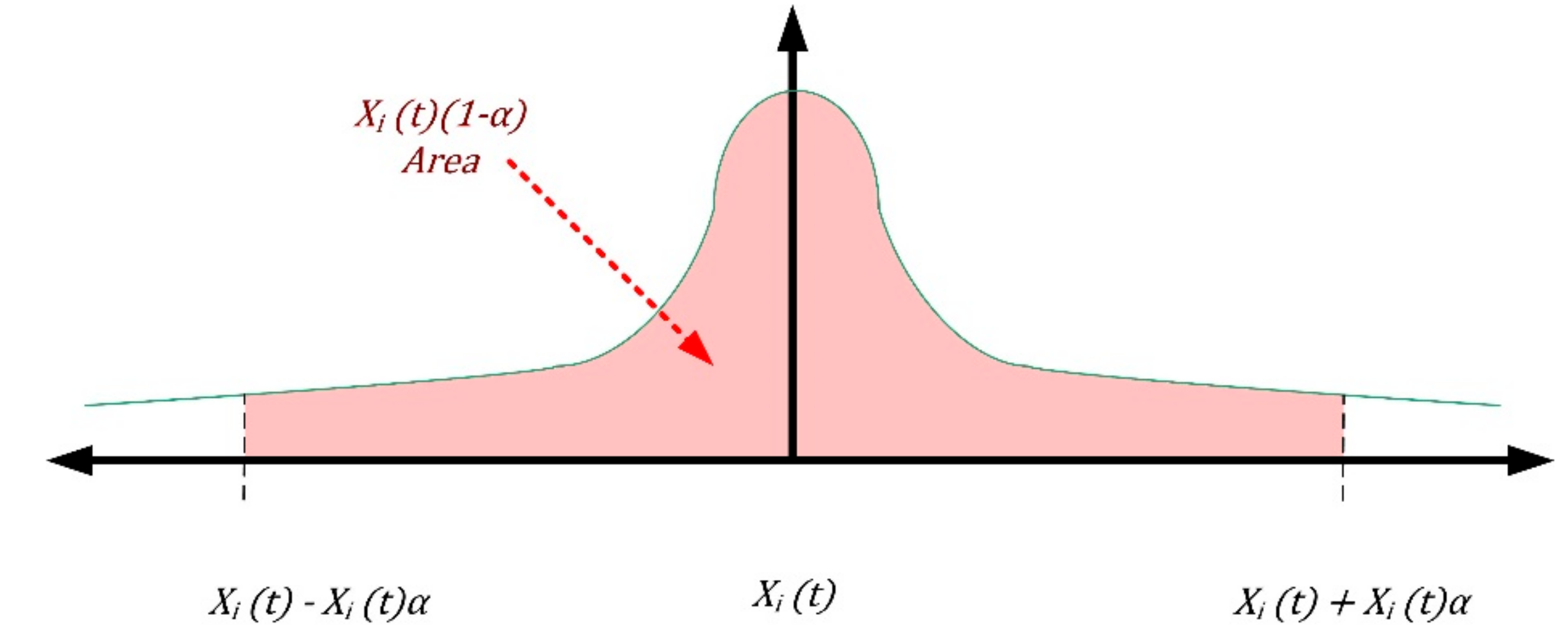 Sensors 18 03171 g006 Sensors 18 03171 g006