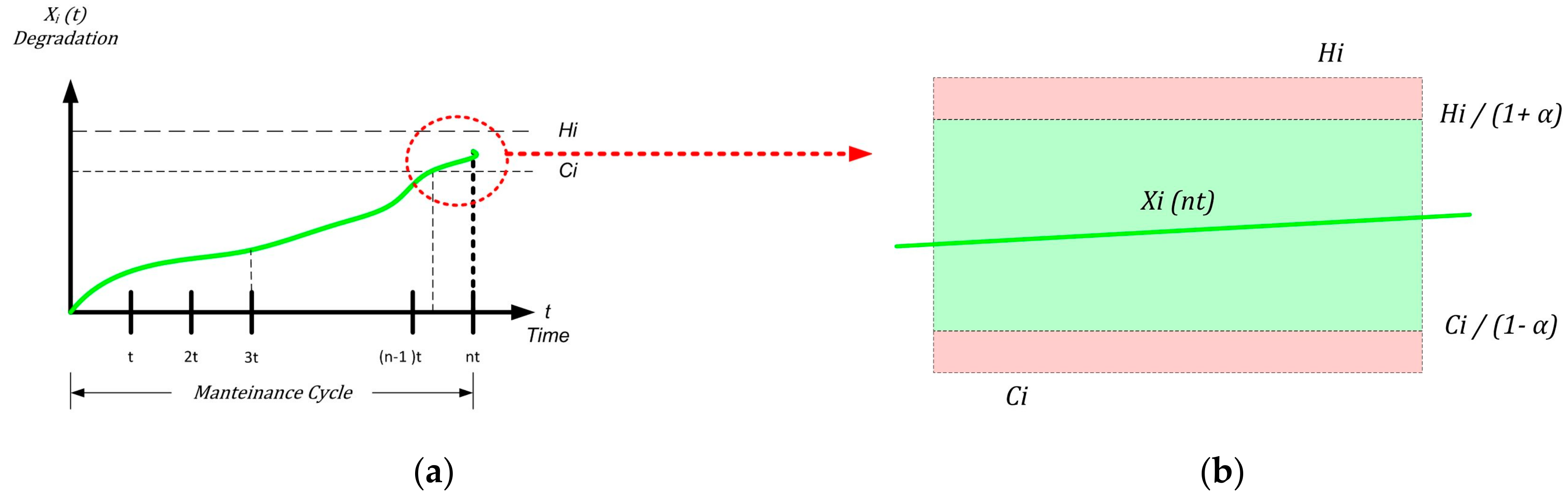 Sensors 18 03171 g007 Sensors 18 03171 g007
