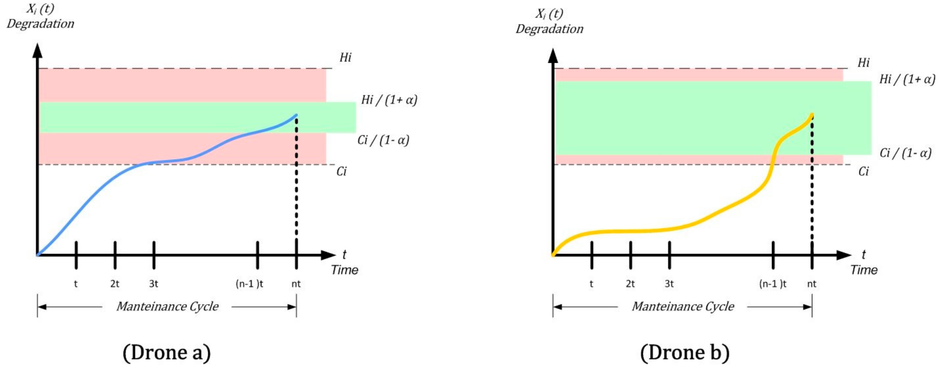 Sensors 18 03171 g009 Sensors 18 03171 g009