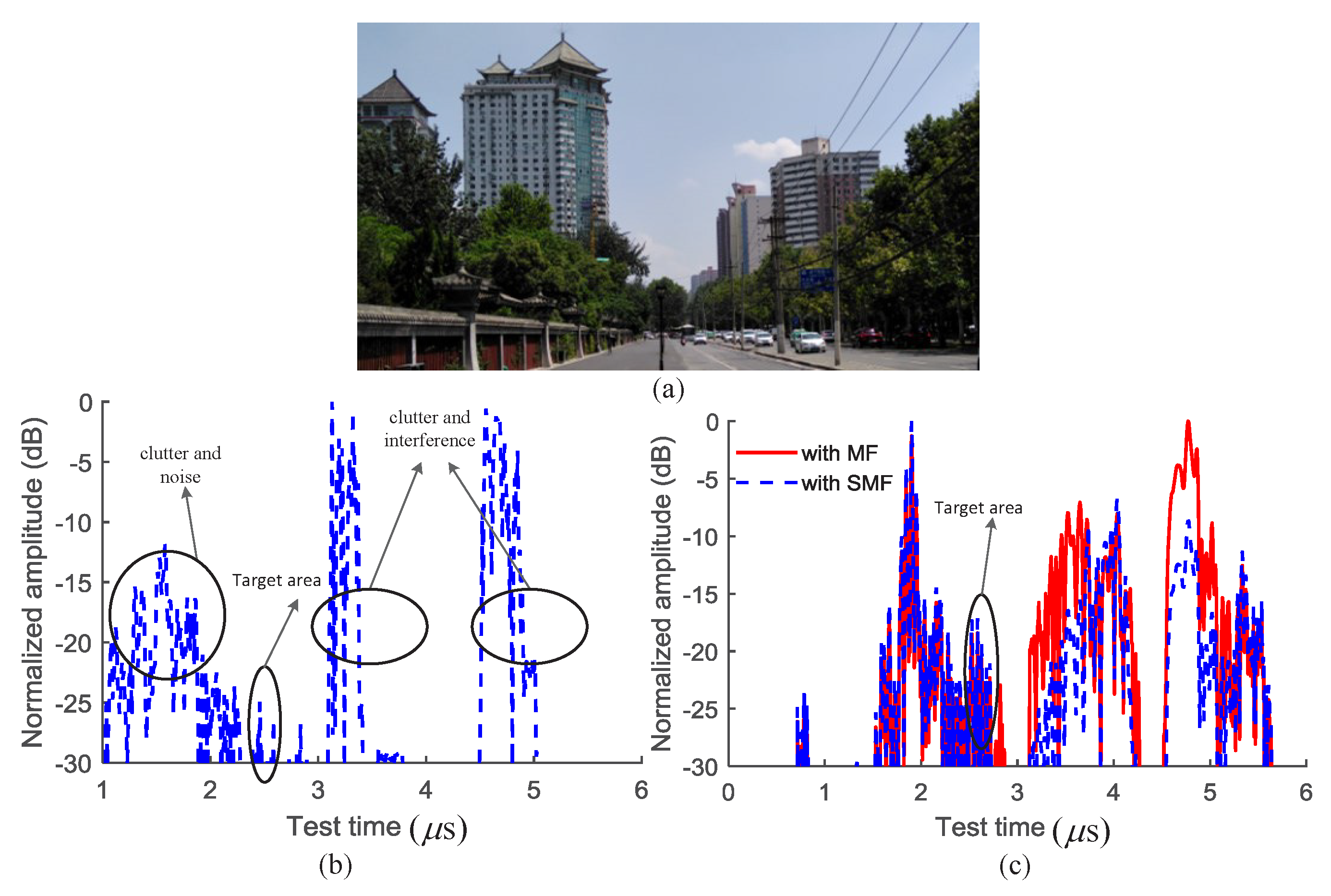 Sensors 18 03177 g001 Sensors 18 03177 g001