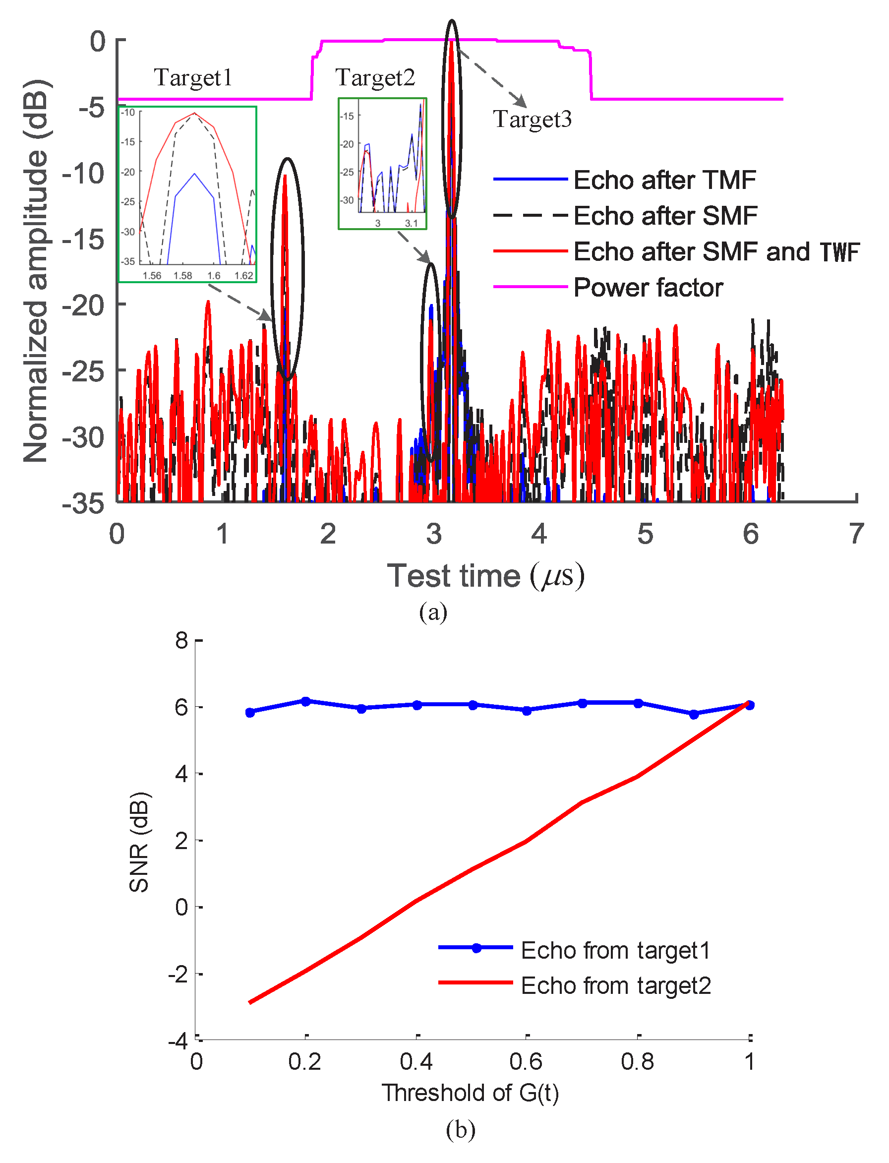 Sensors 18 03177 g004 Sensors 18 03177 g004