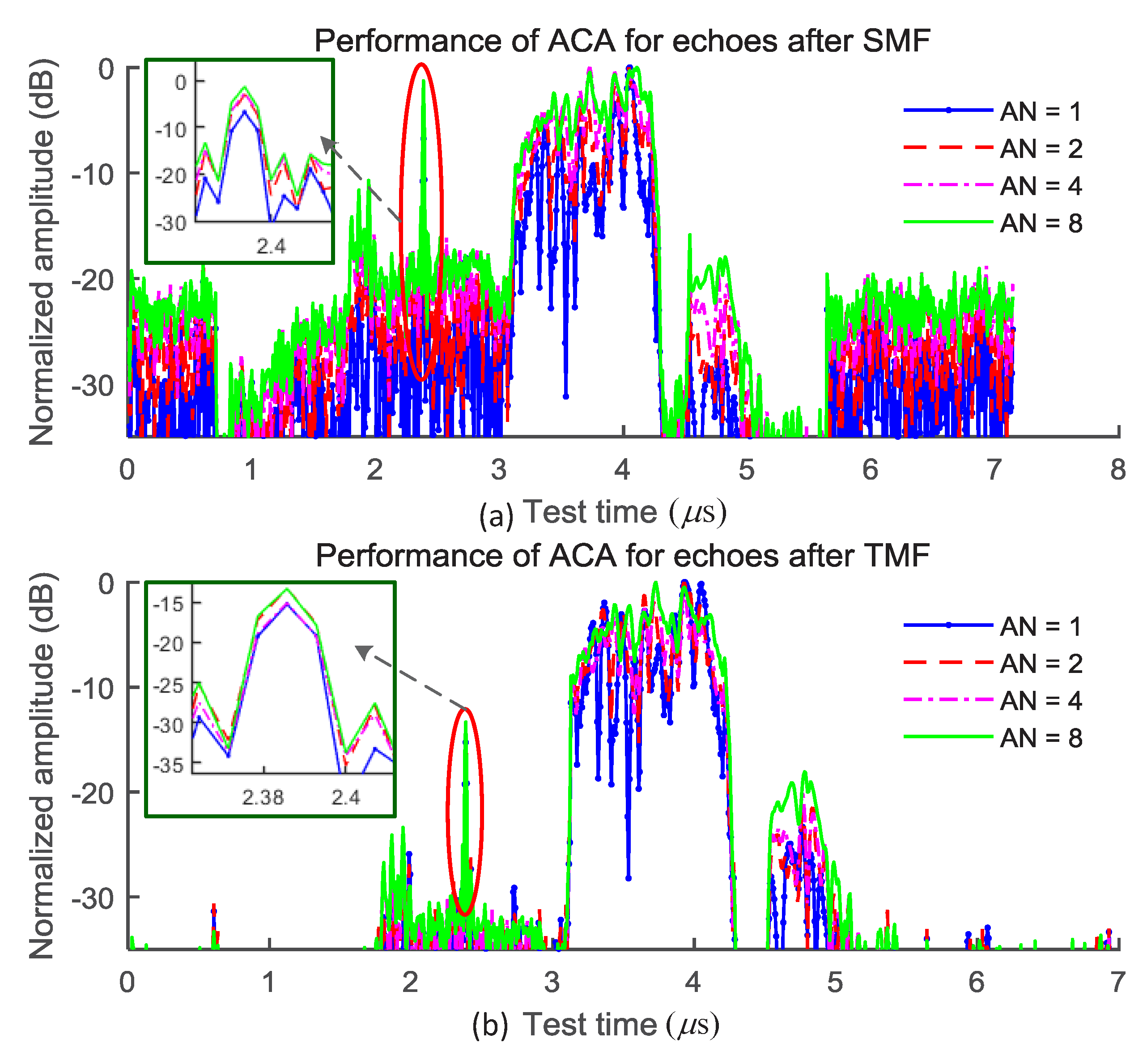 Sensors 18 03177 g005 Sensors 18 03177 g005