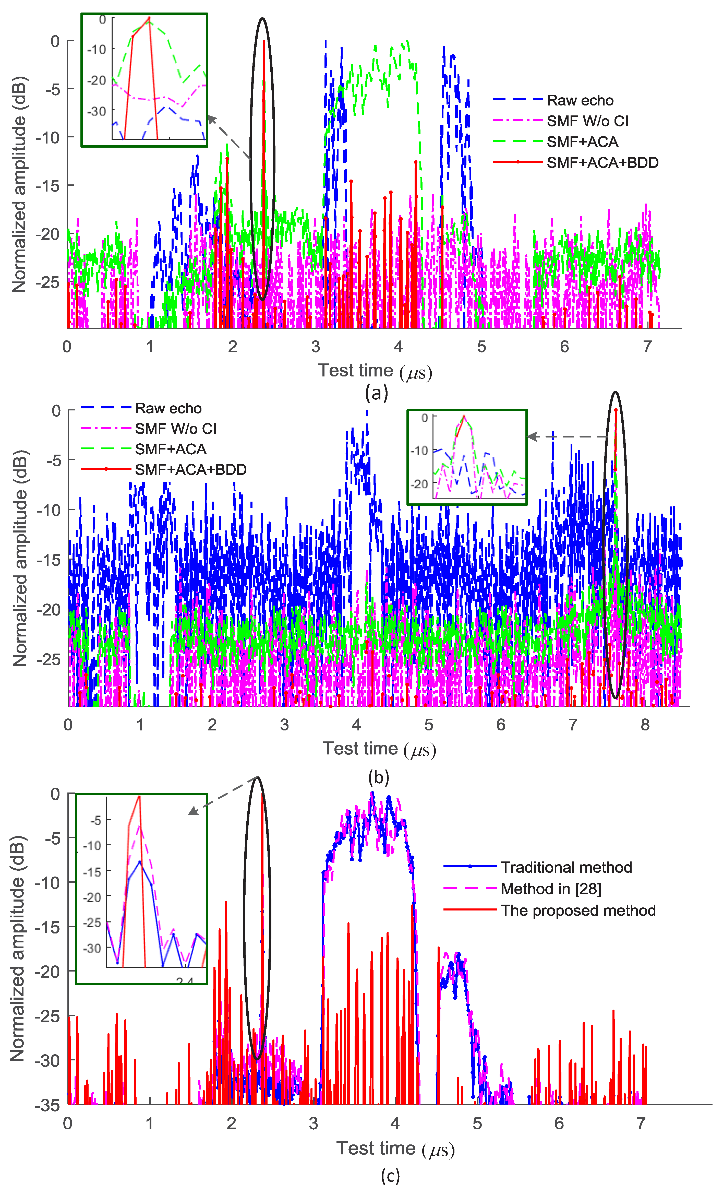 Sensors 18 03177 g007 Sensors 18 03177 g007