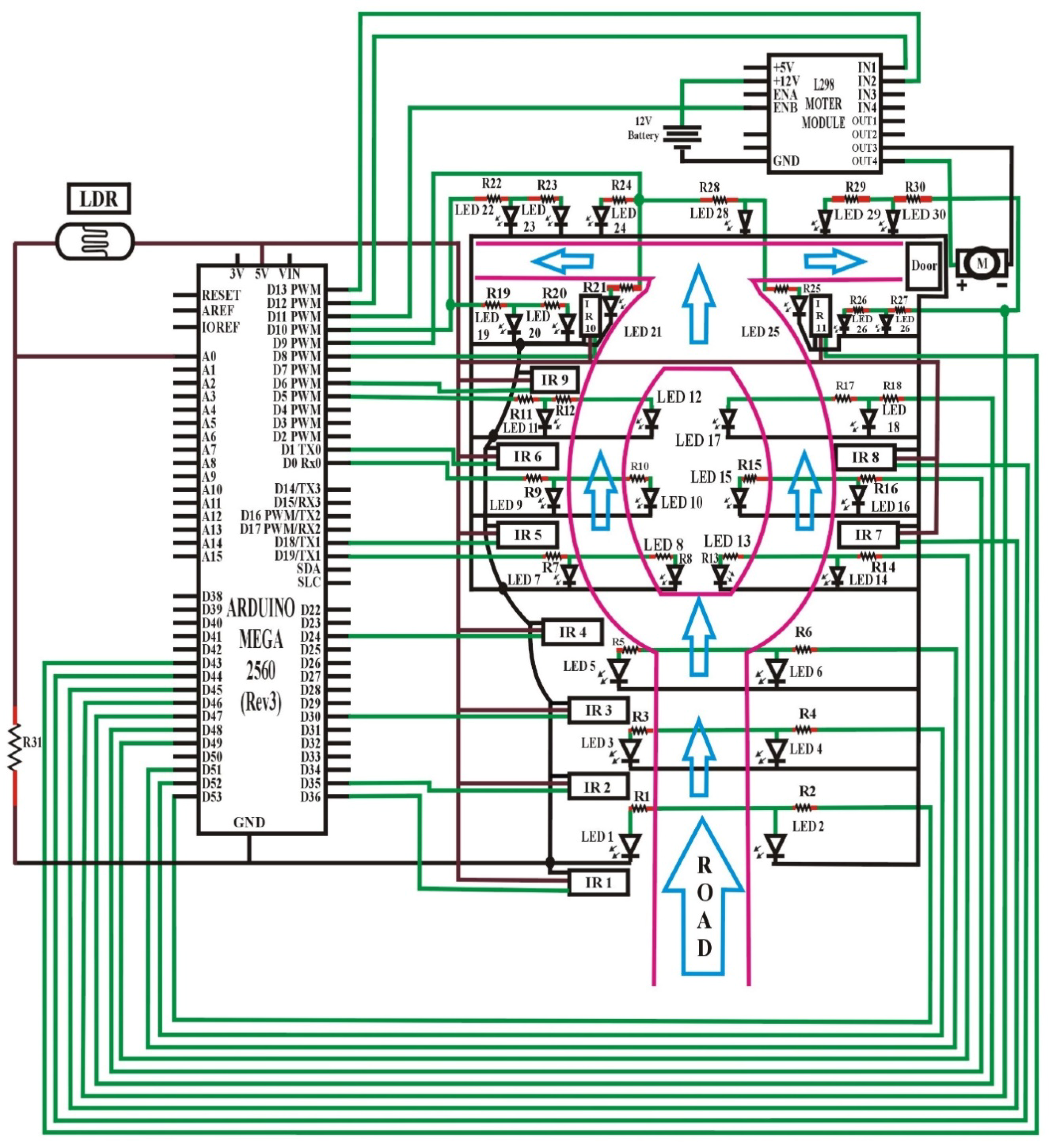 Sensors 18 03178 g005 Sensors 18 03178 g005