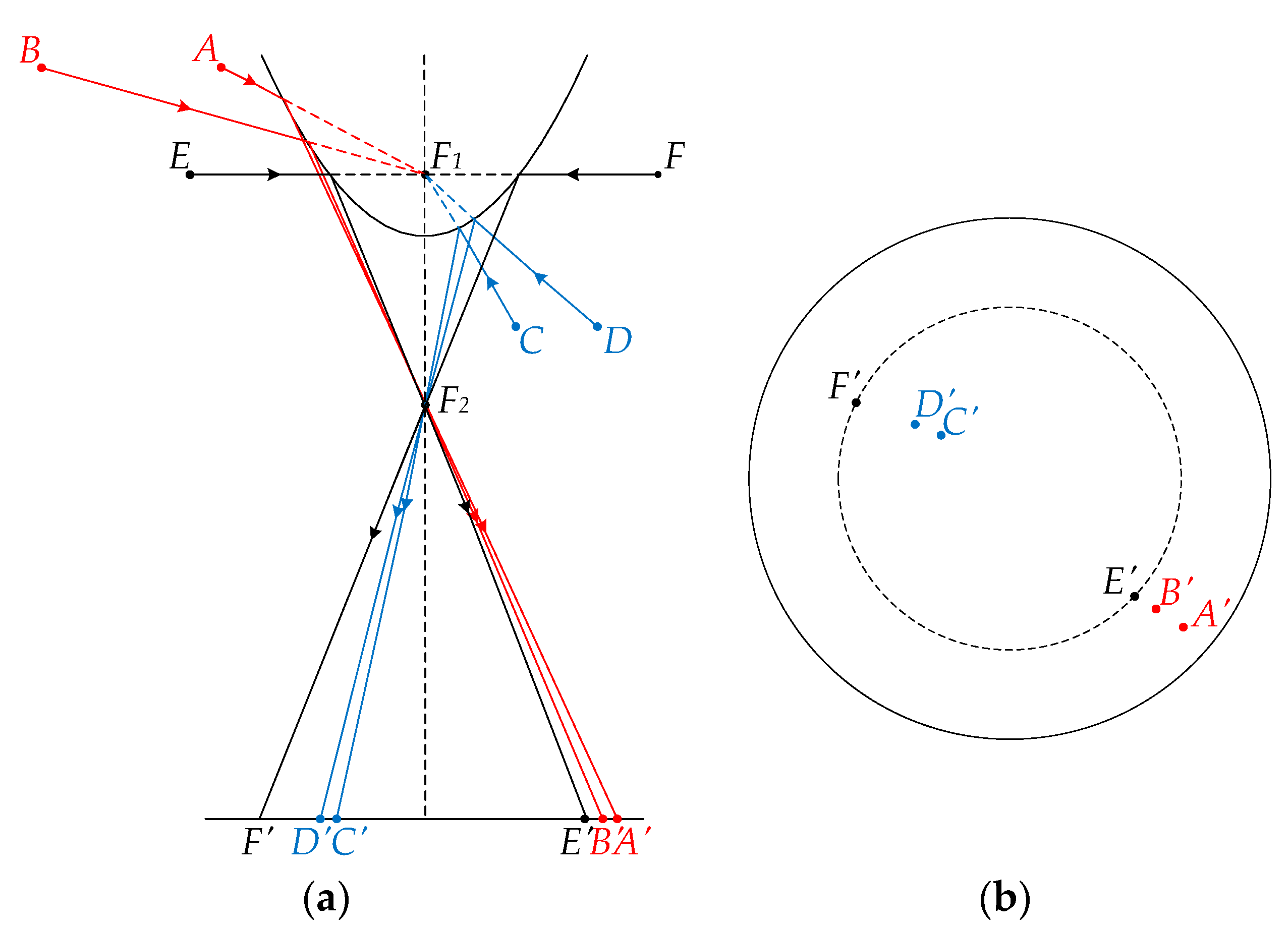 Sensors 18 03180 g004