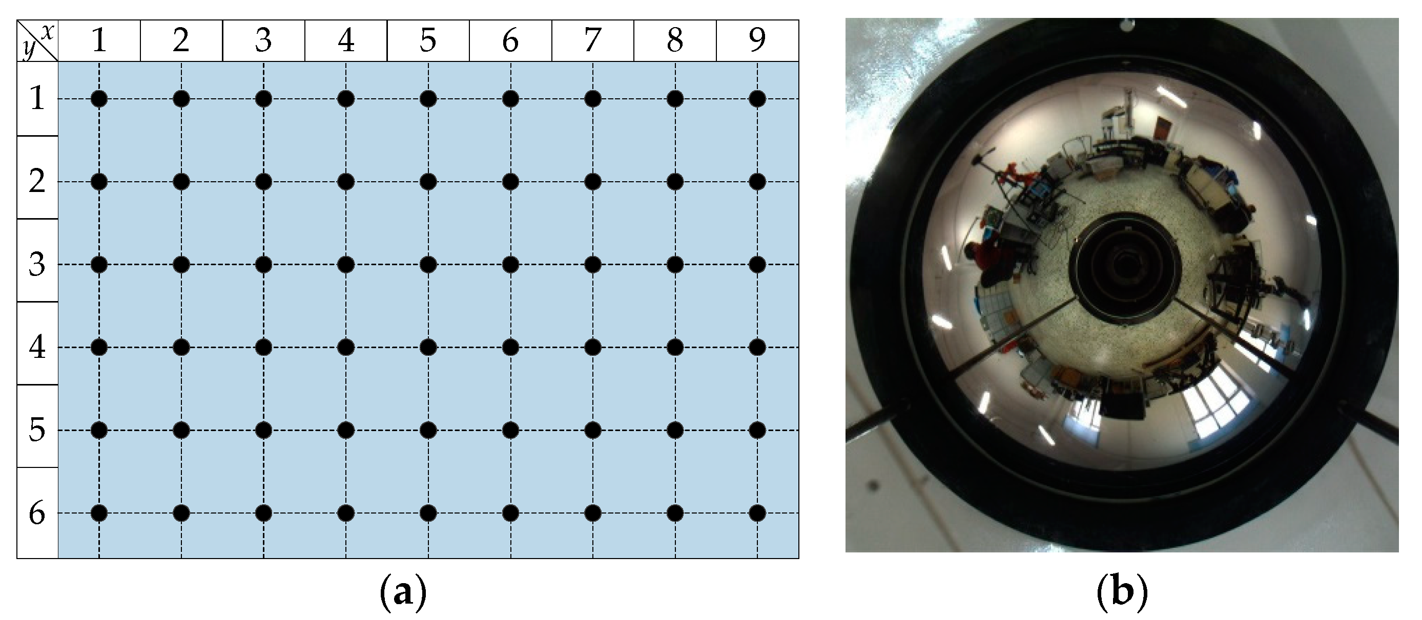 Sensors 18 03180 g008