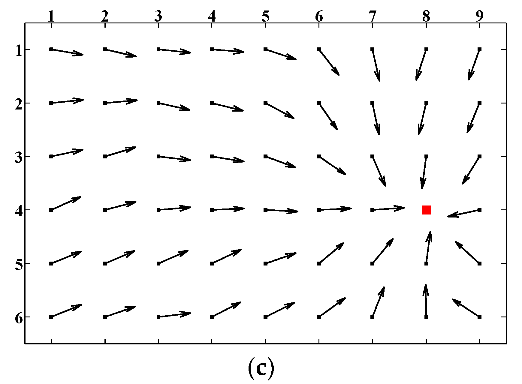 Sensors 18 03180 g010b