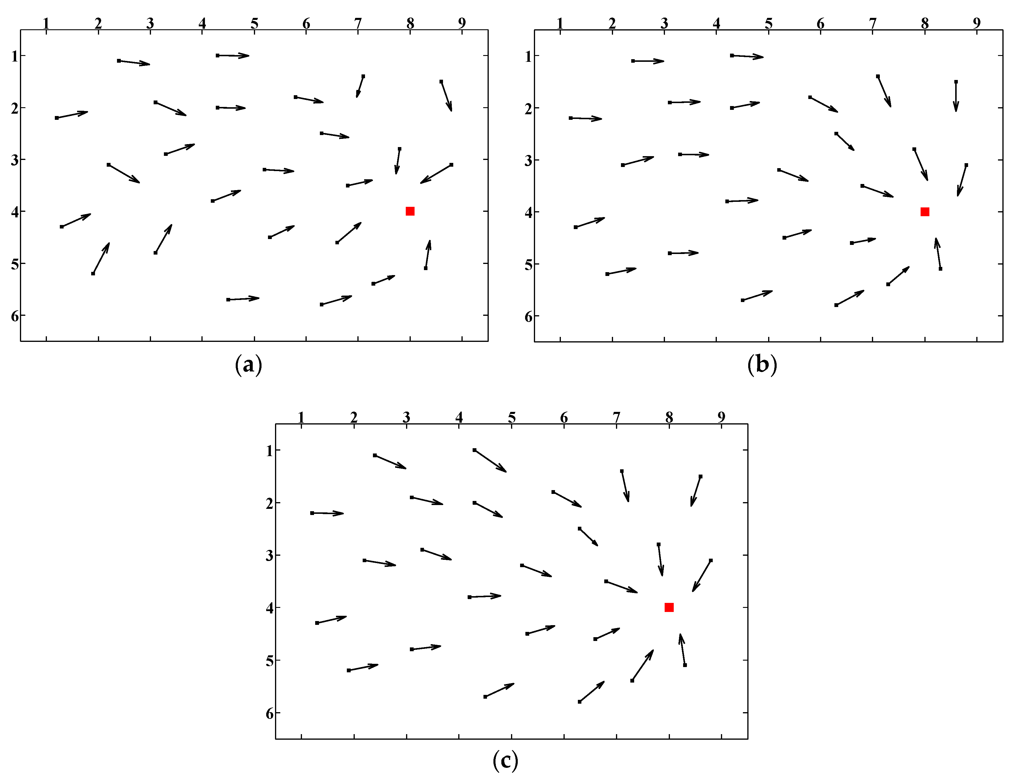 Sensors 18 03180 g011