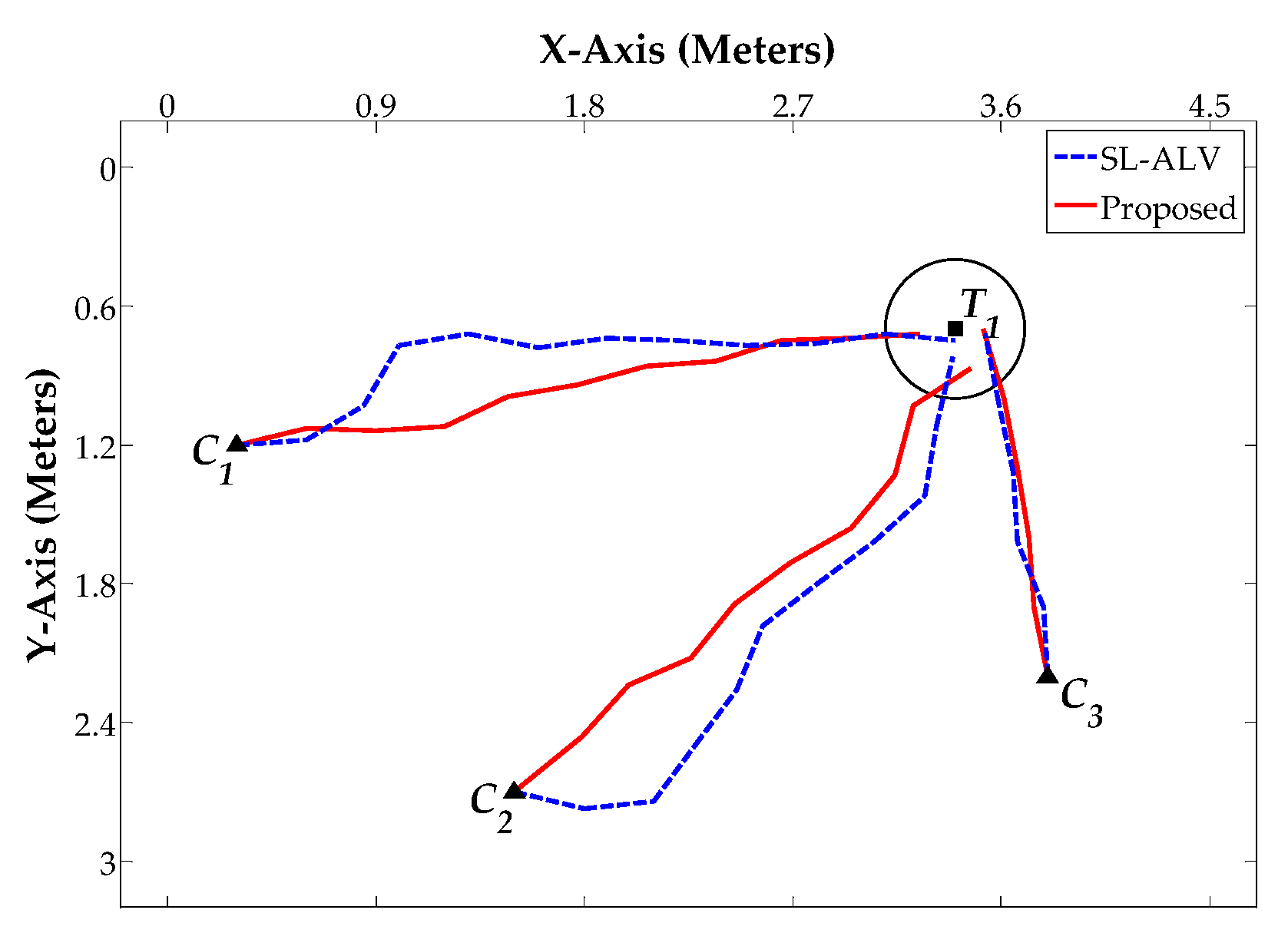 Sensors 18 03180 g014