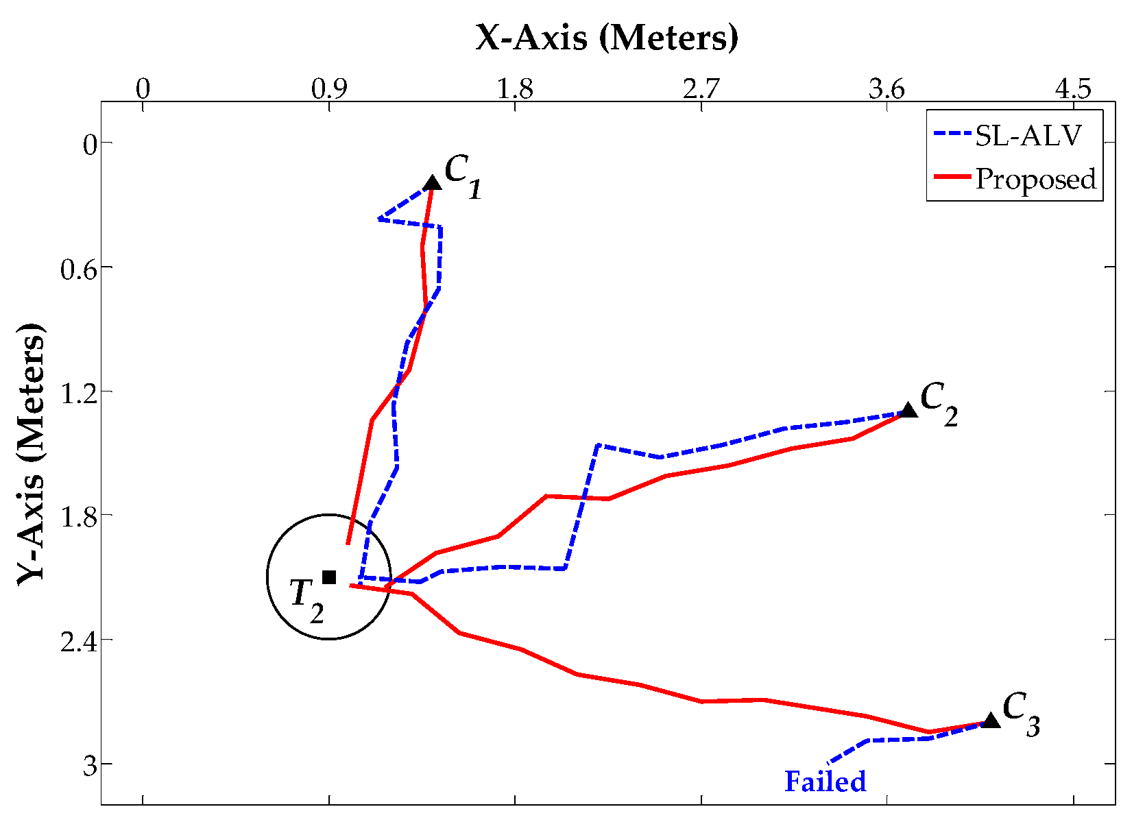 Sensors 18 03180 g015