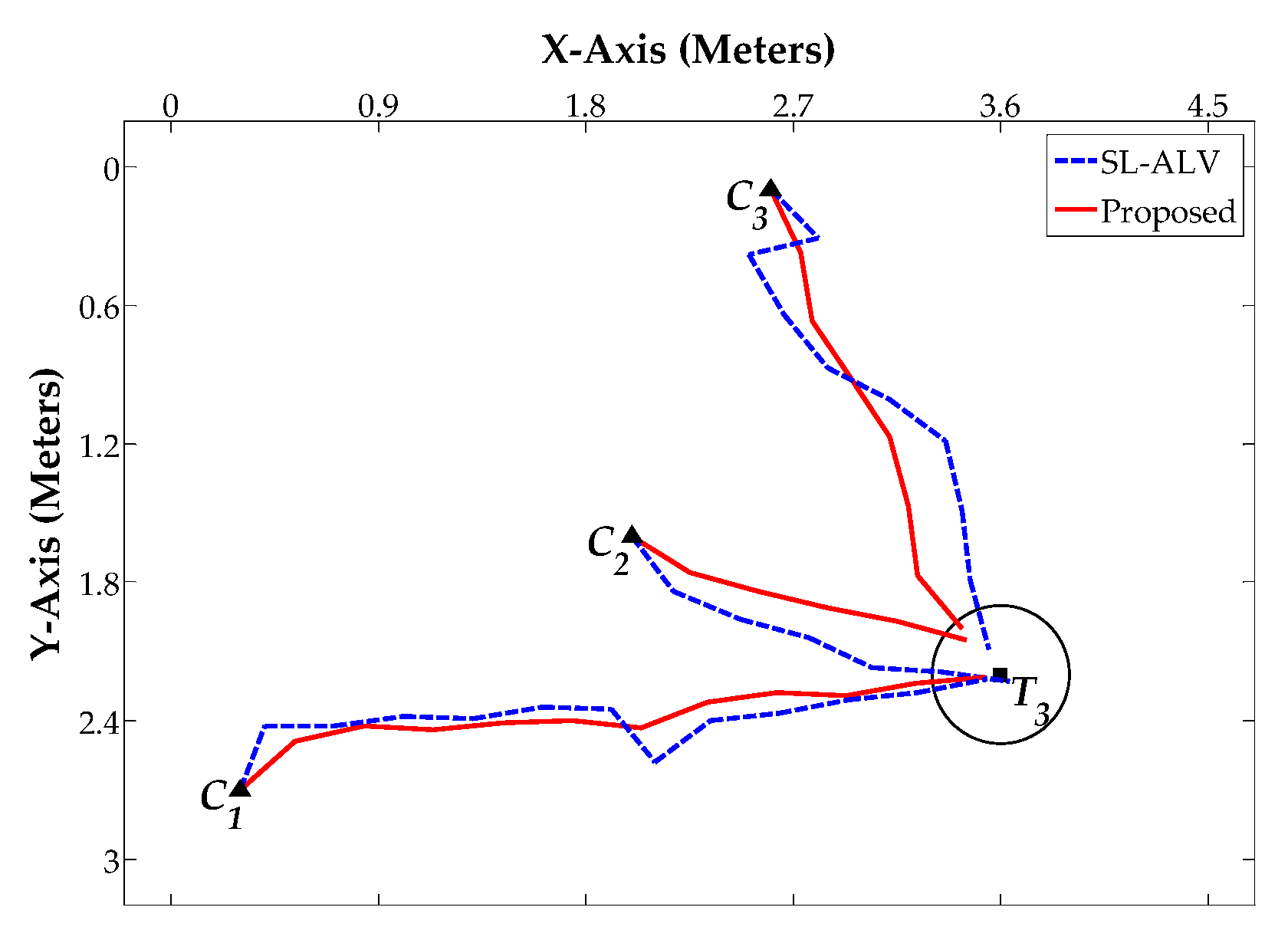Sensors 18 03180 g016