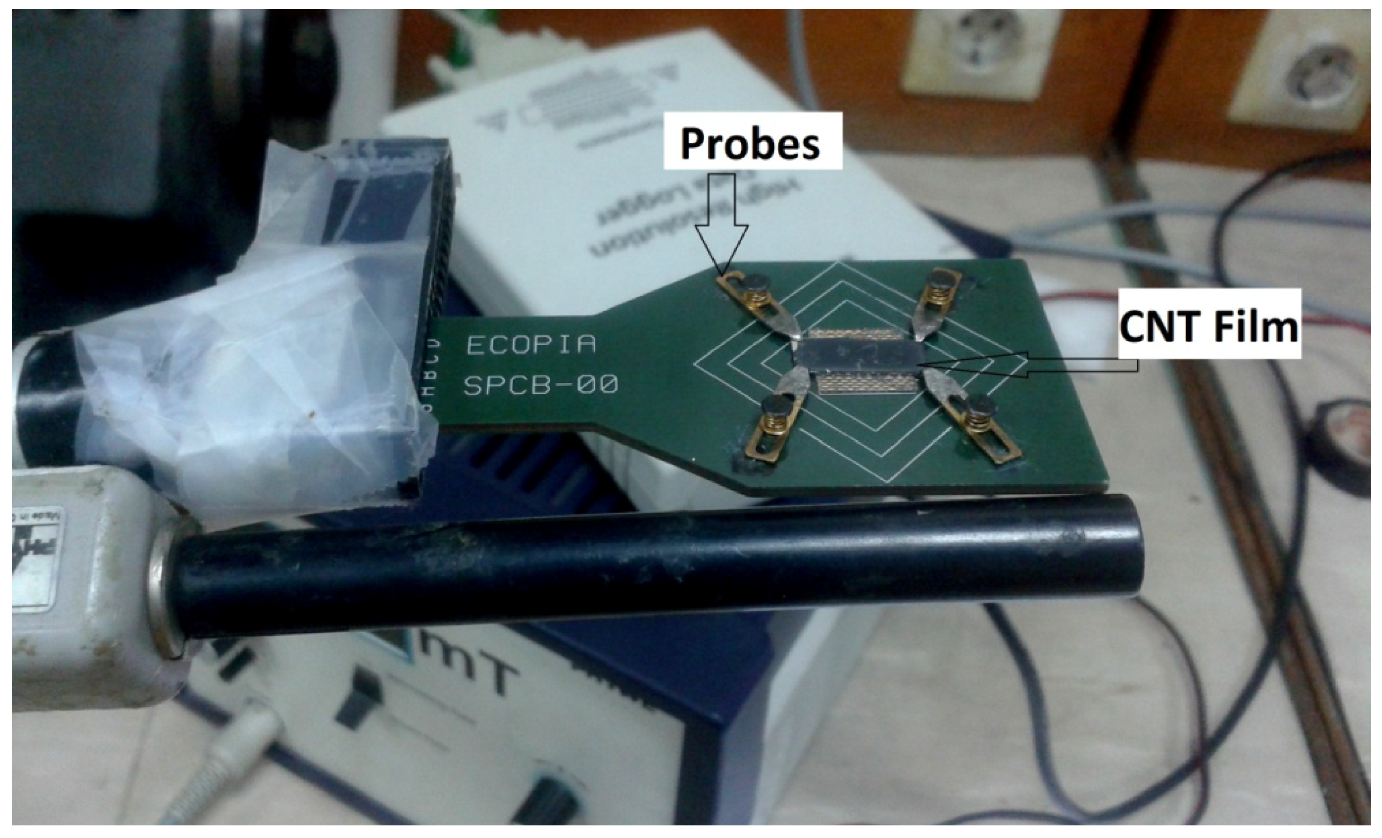 Sensors 18 03182 g0a3