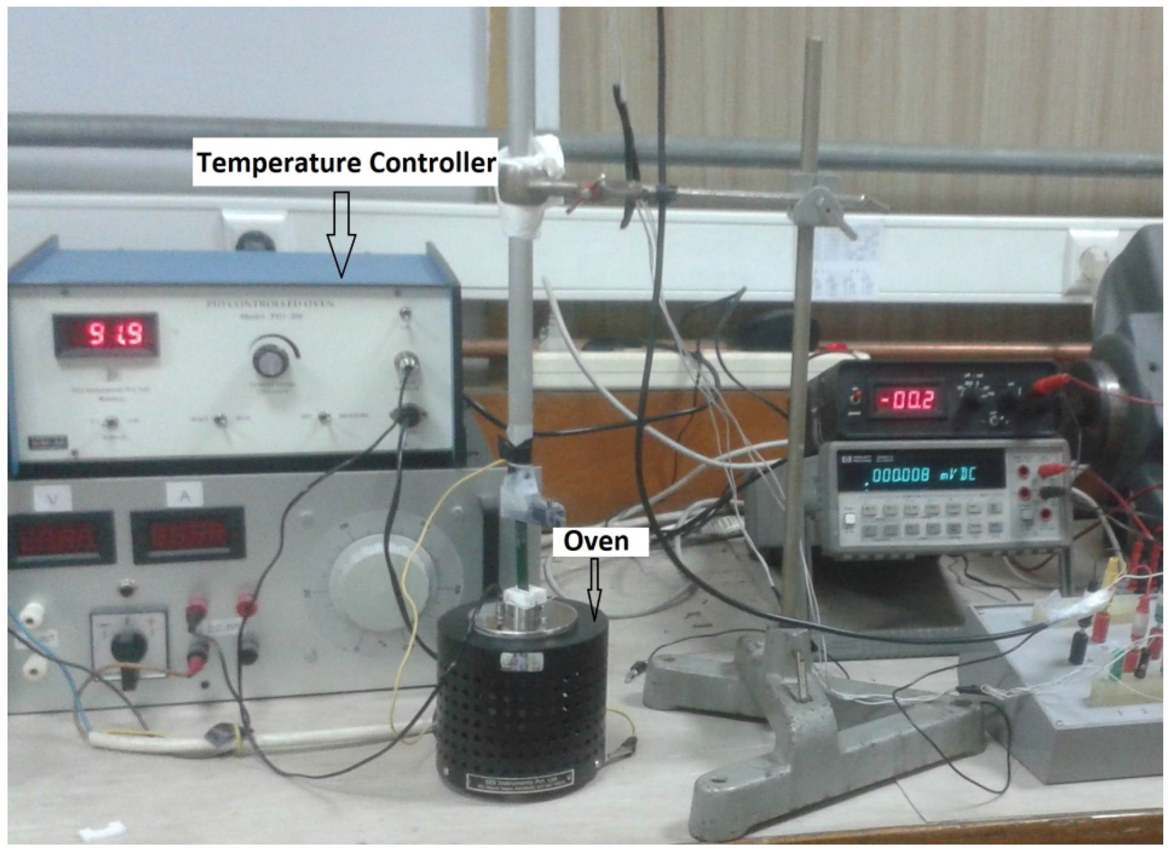 Sensors 18 03182 g0a4